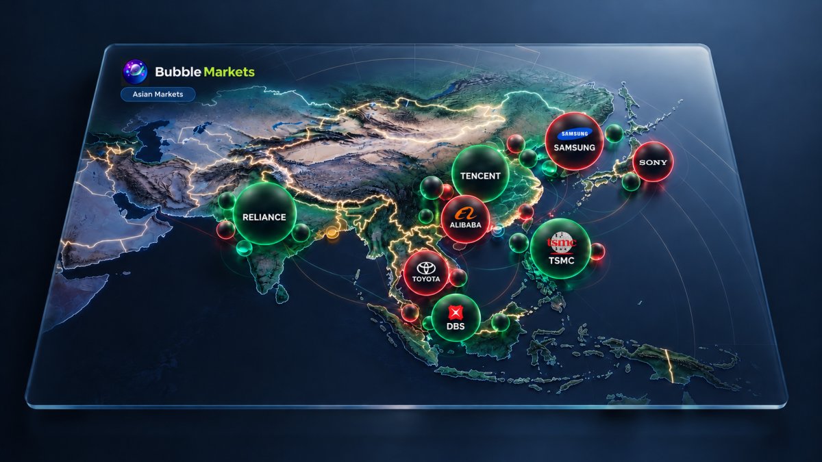 Bubble Markets