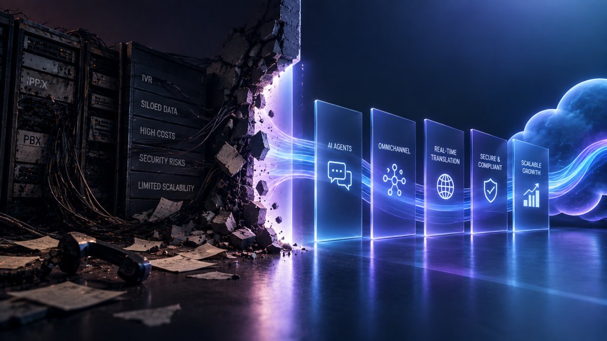 Legacy call centre infrastructure breaking under security, cost and scalability risks as agentic AI enables a more resilient, connected customer experience.