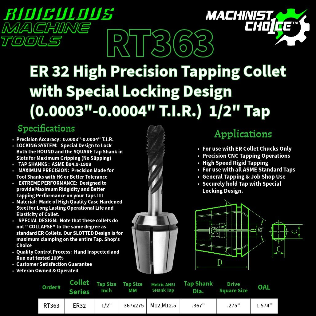 Drill Bit Sizes for 1/4-20 Tapping Operations