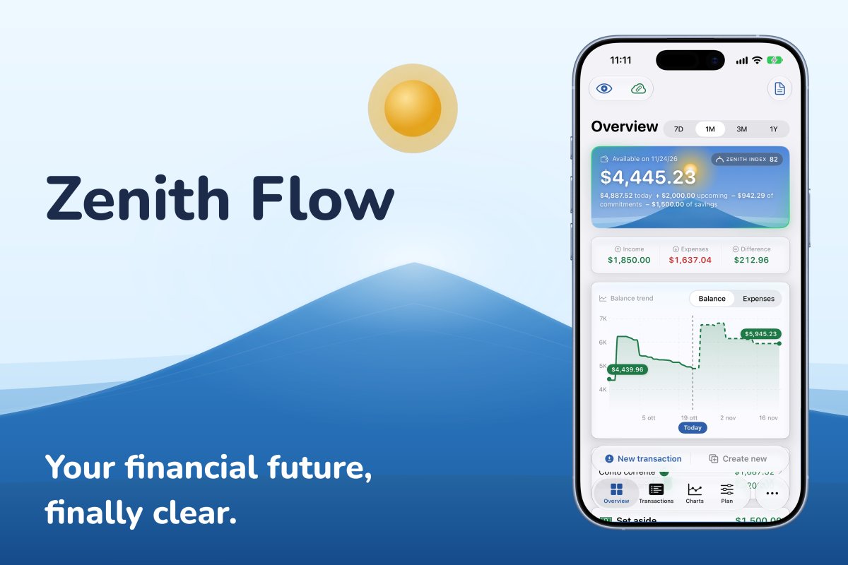 Budgeting app options for iPhone users