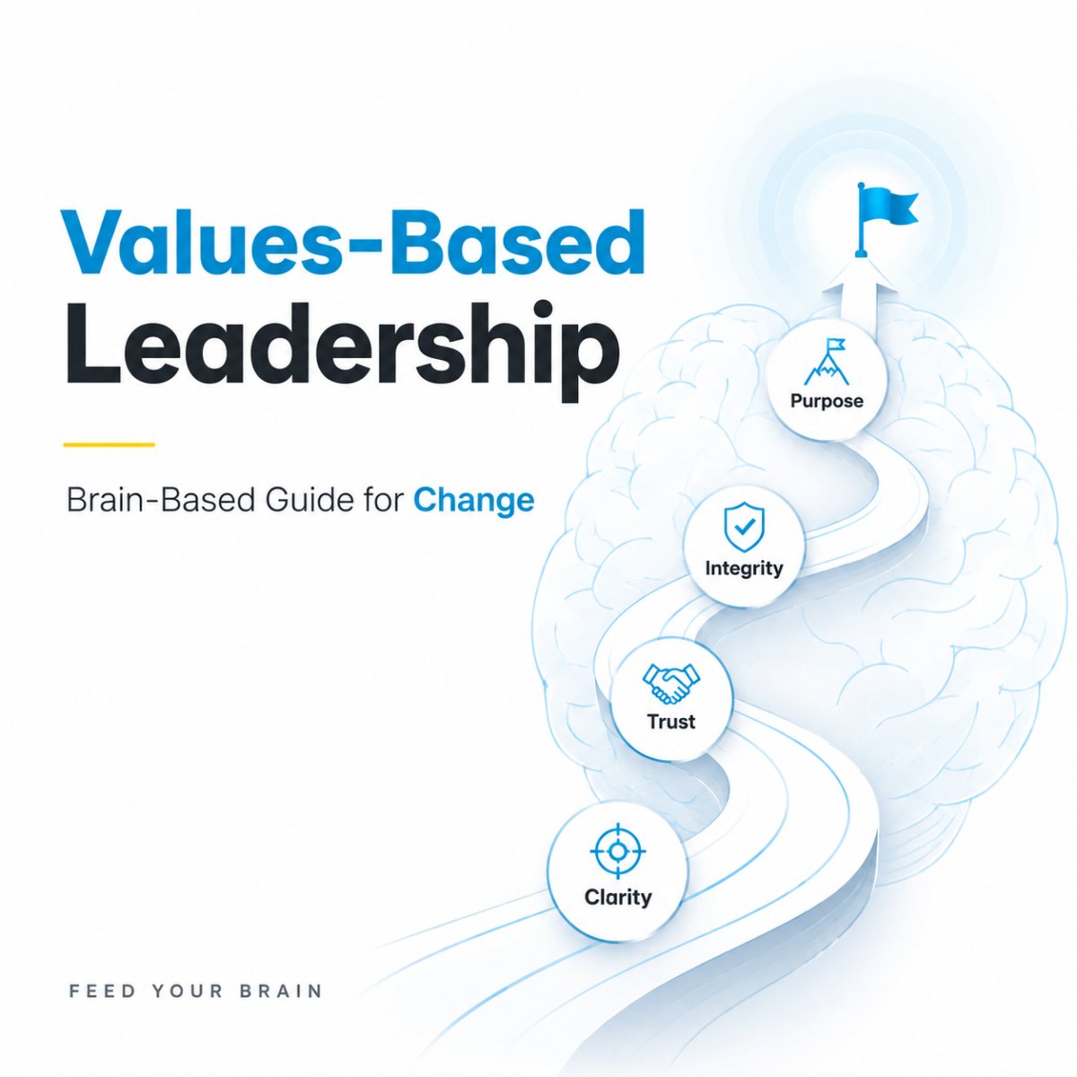Values-Based Leadership: Brain-Based Guide for Change