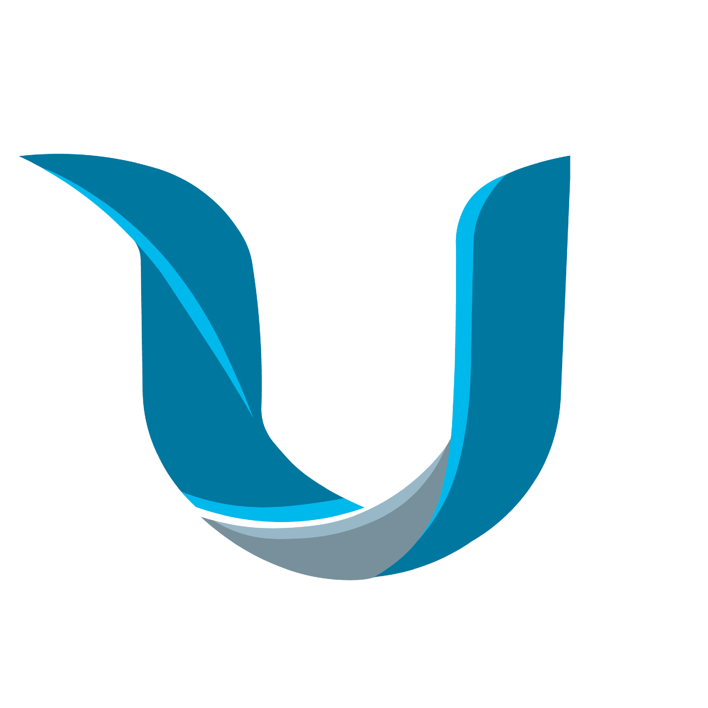 Unique Model & Talent Network