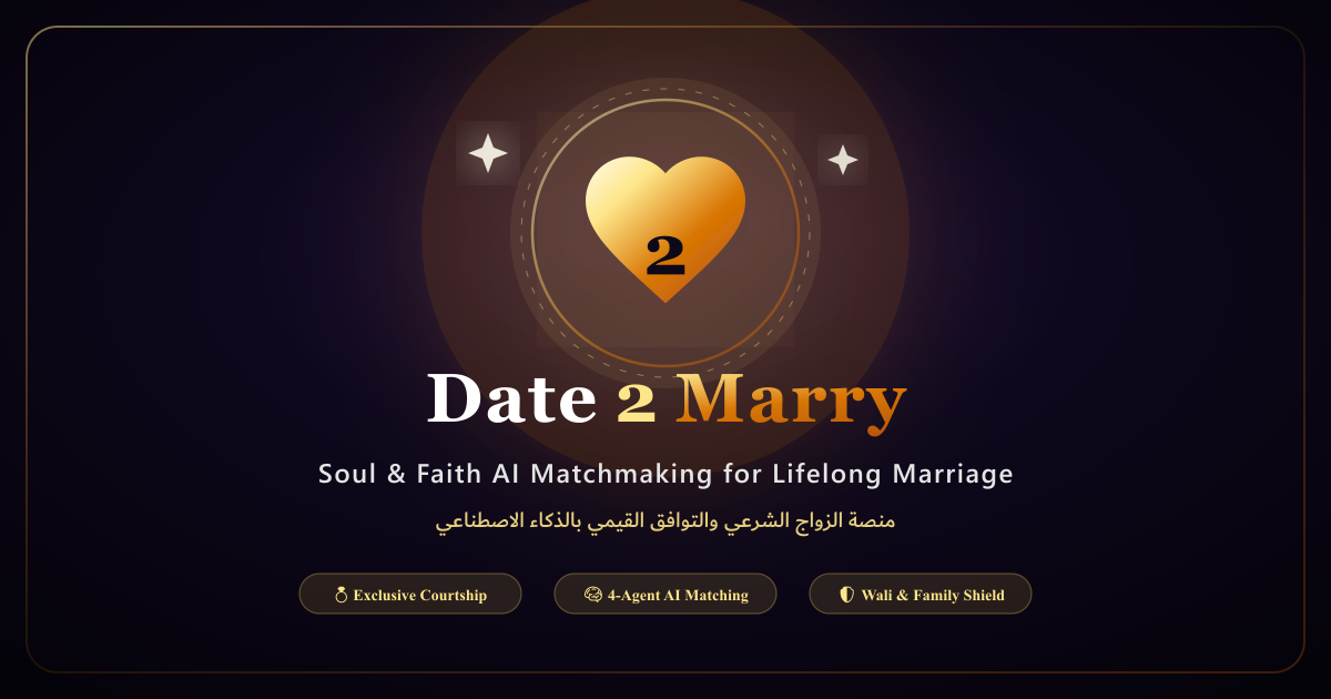 Date2Marry