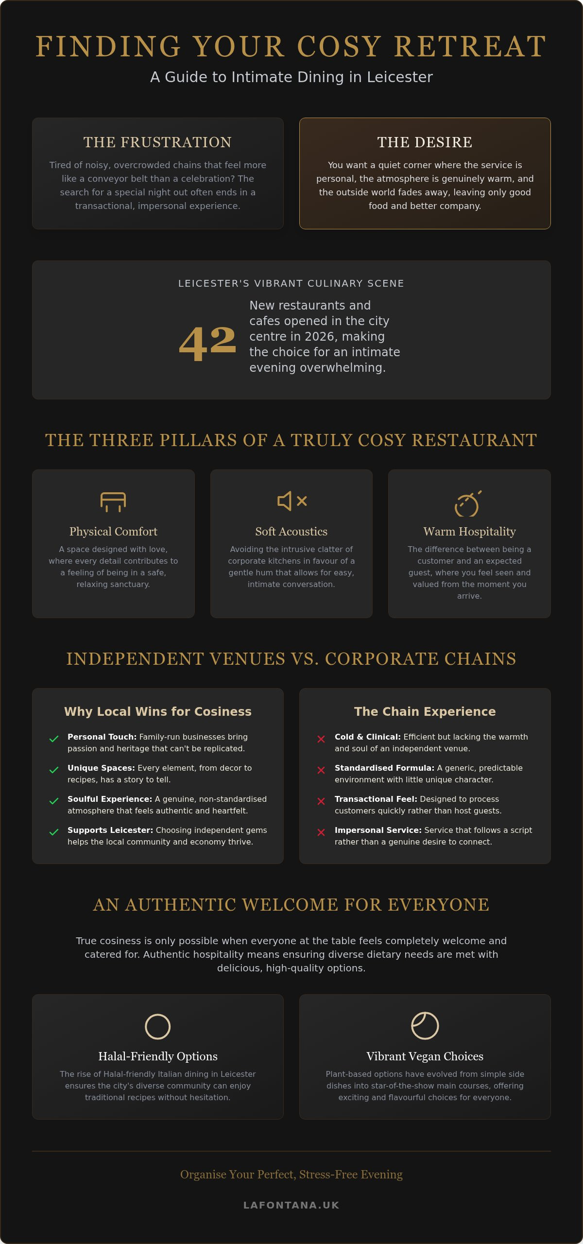 First date restaurants Leicester