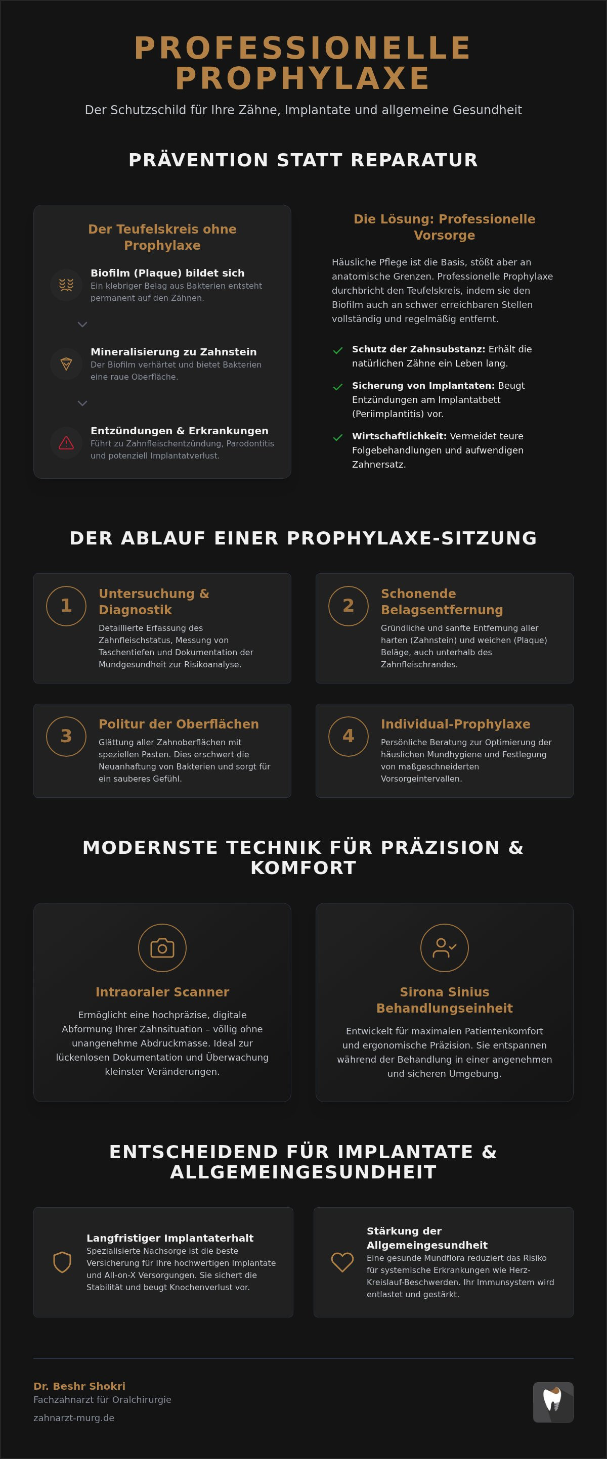 Prophylaxe