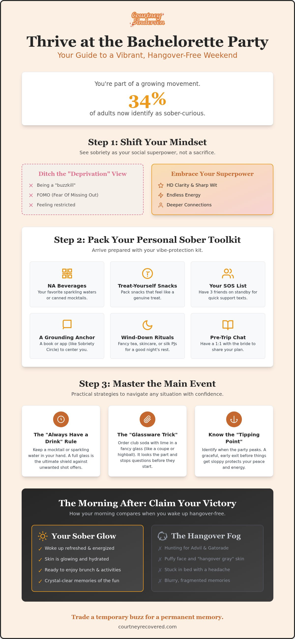 How to stay sober at a bachelorette party