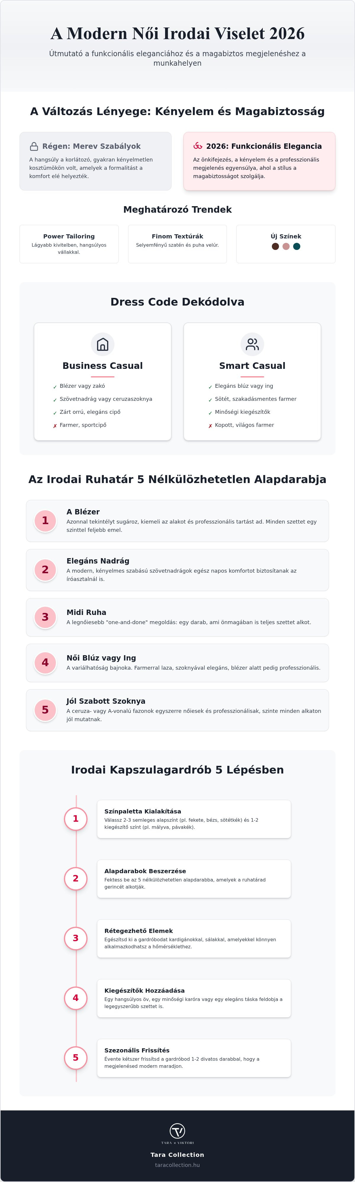 Női irodai viselet