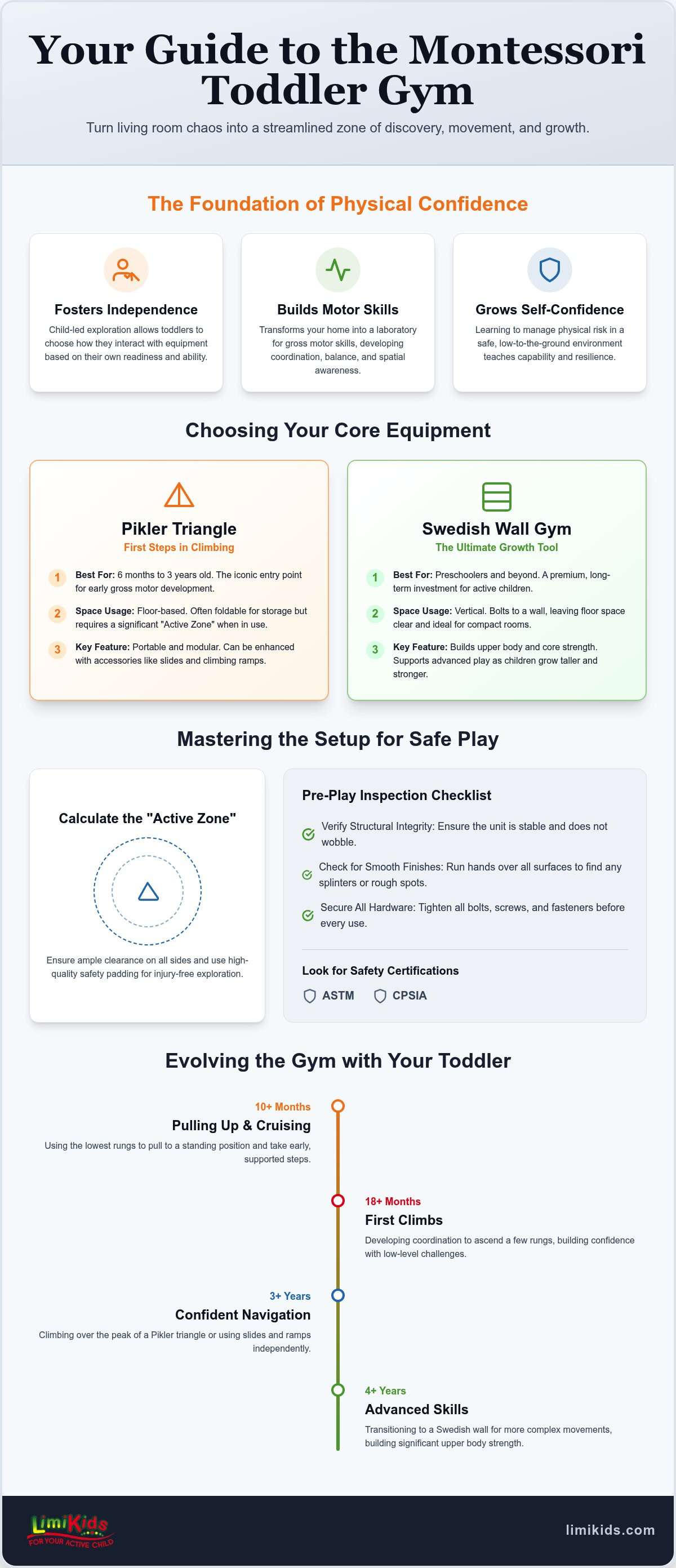 Montessori gym for toddlers