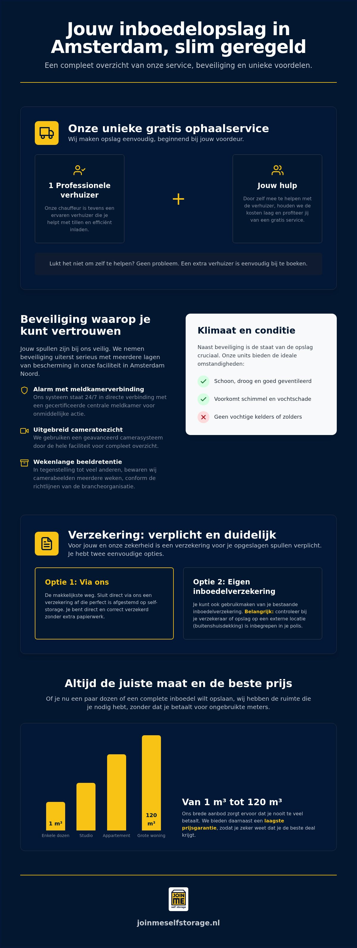 Inboedelopslag Amsterdam Oost