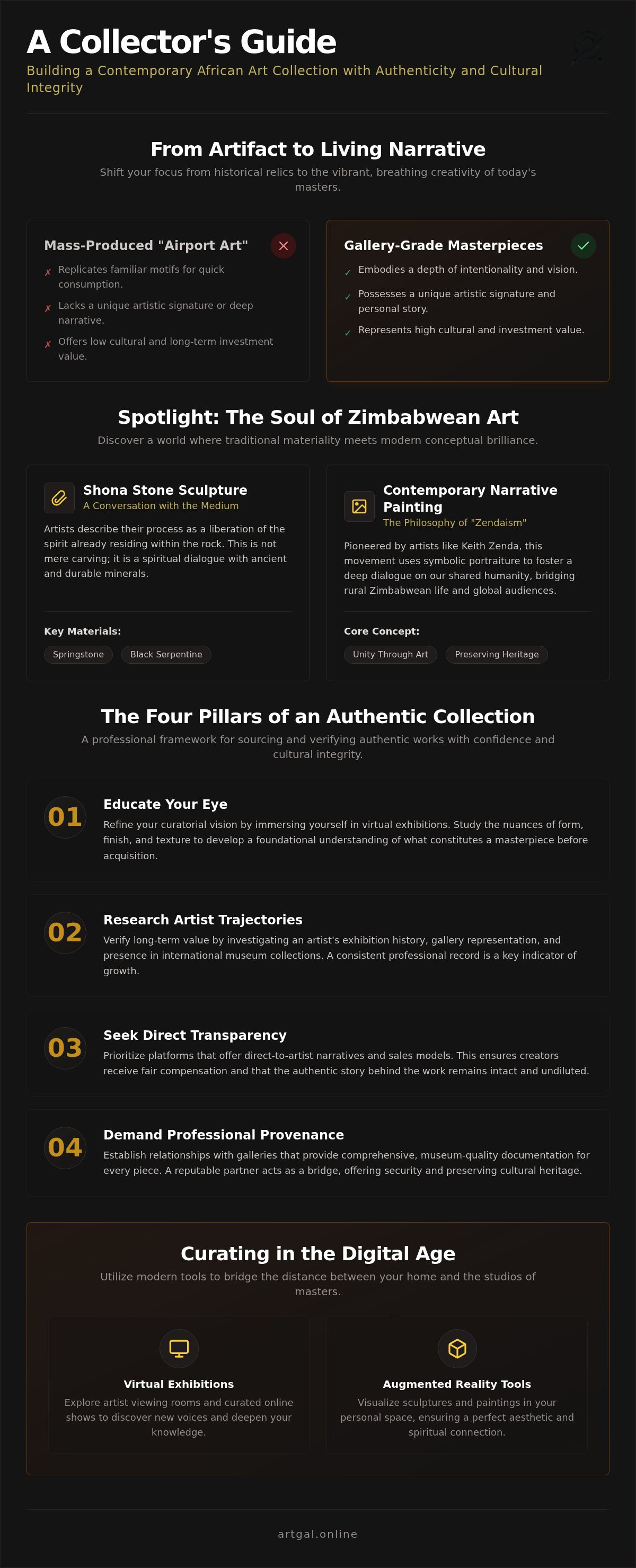 How to collect African art