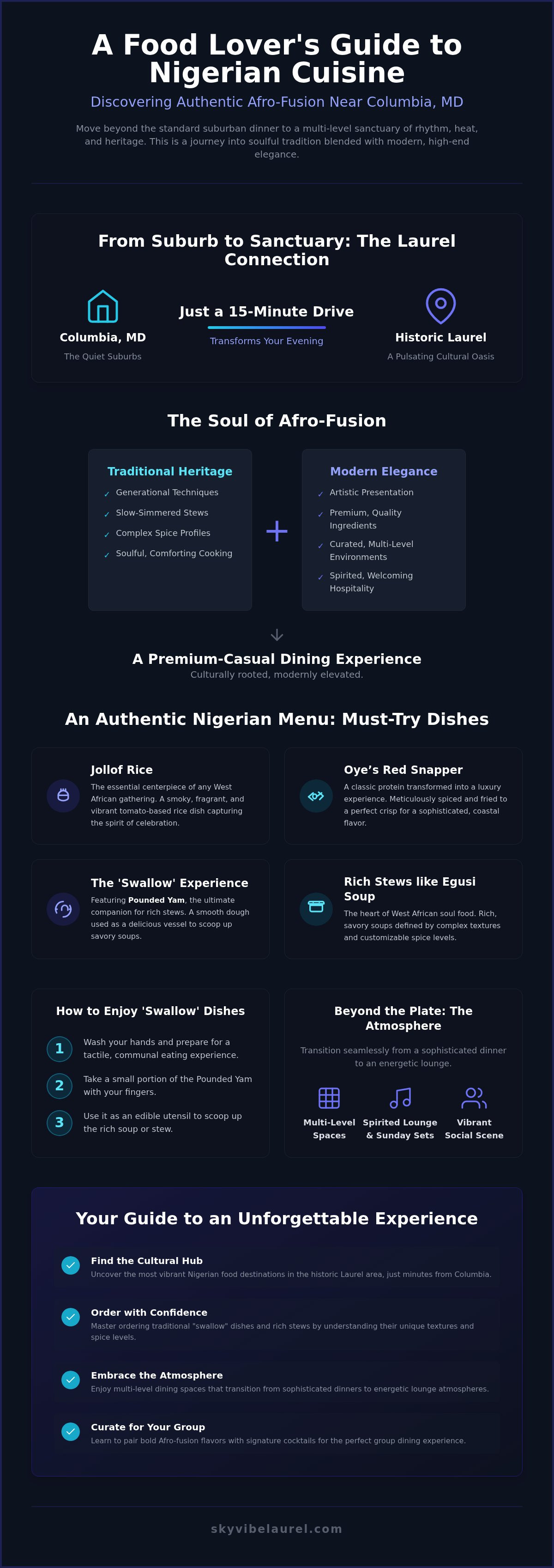 Nigerian food near Columbia MD