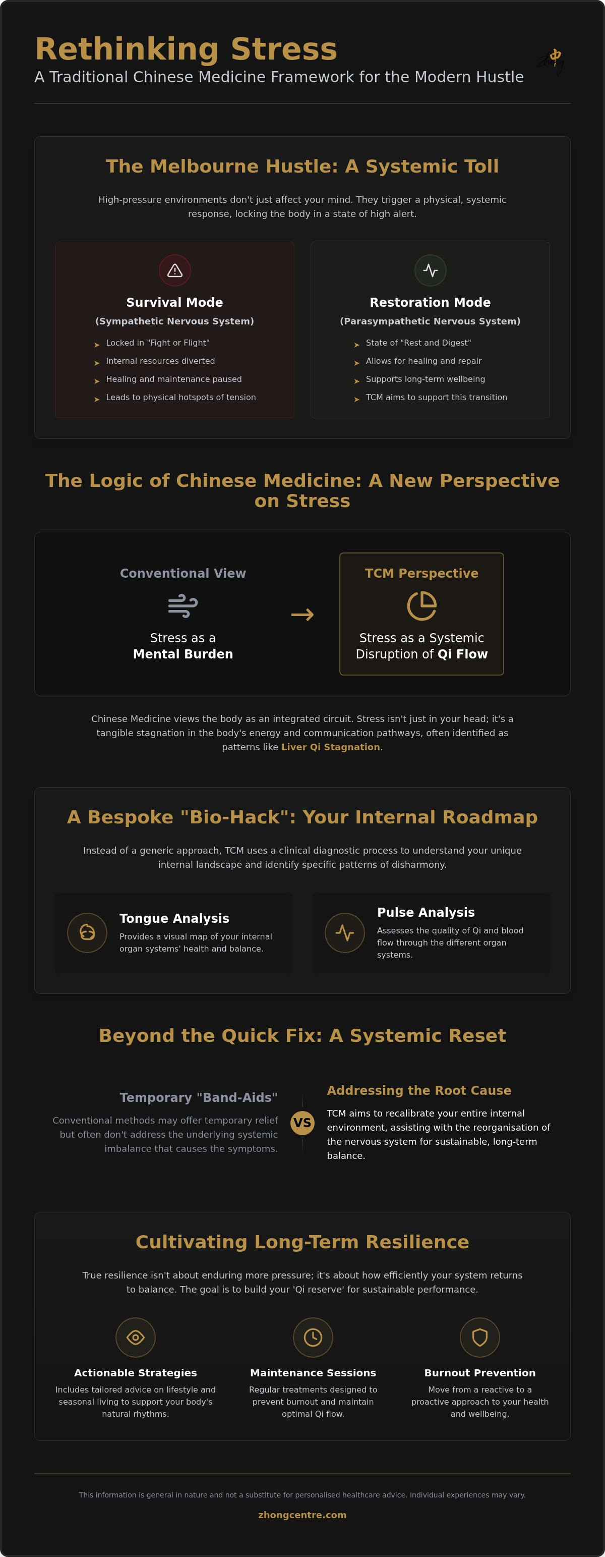 Tcm for stress management melbourne