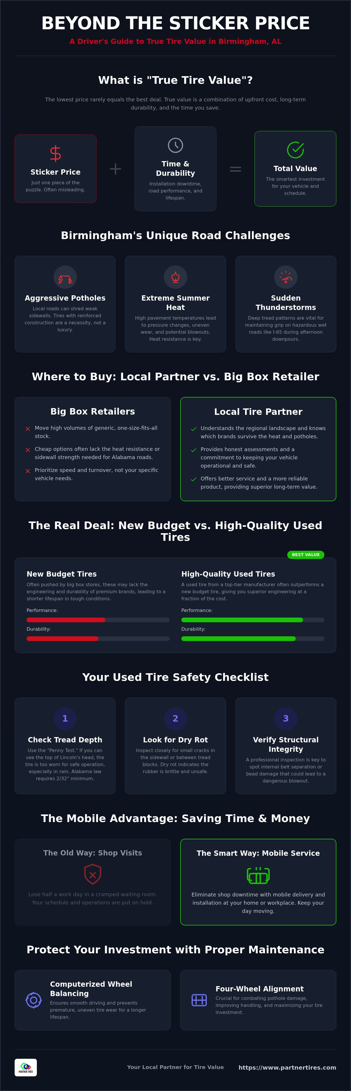 Tire deals birmingham al