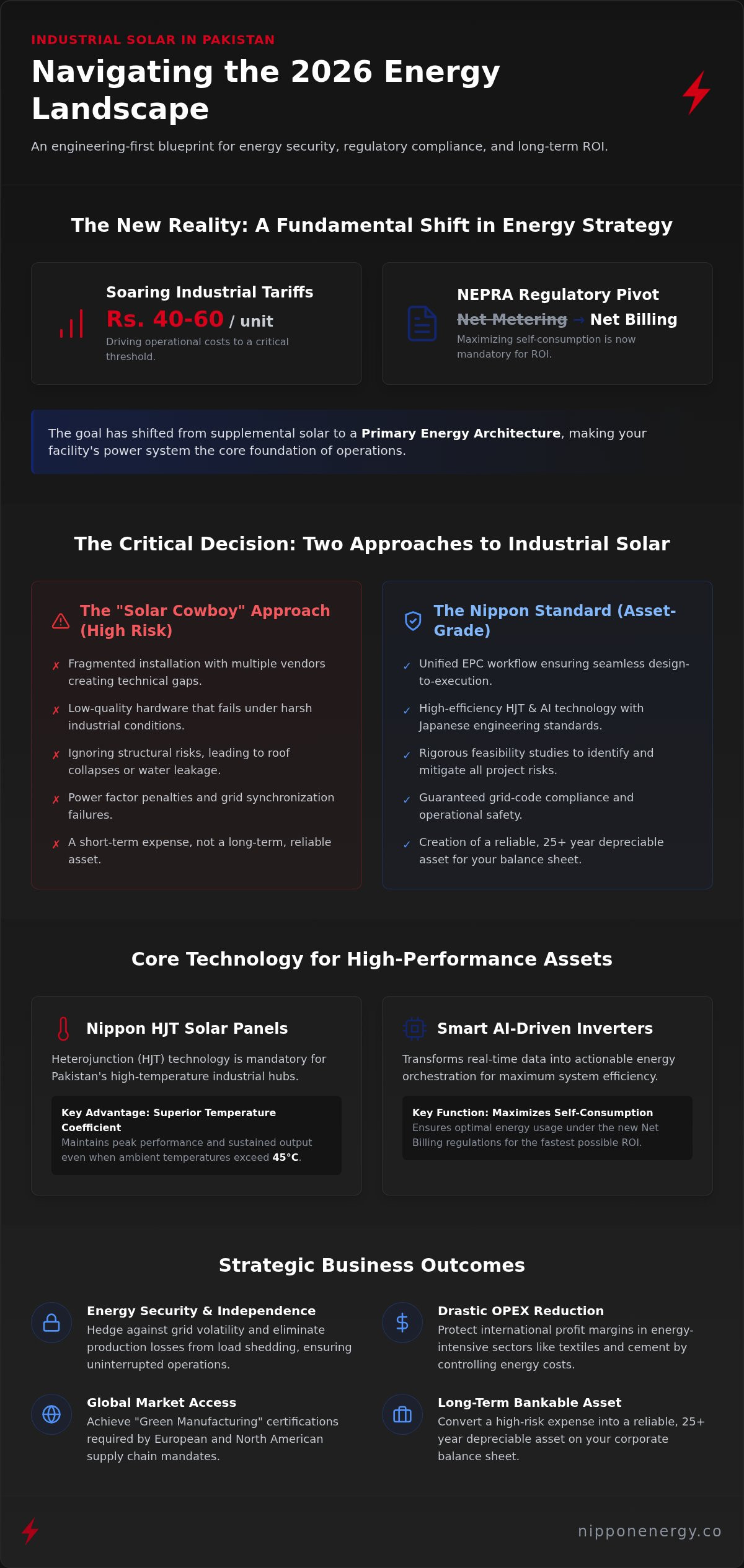 Industrial solar project management pakistan