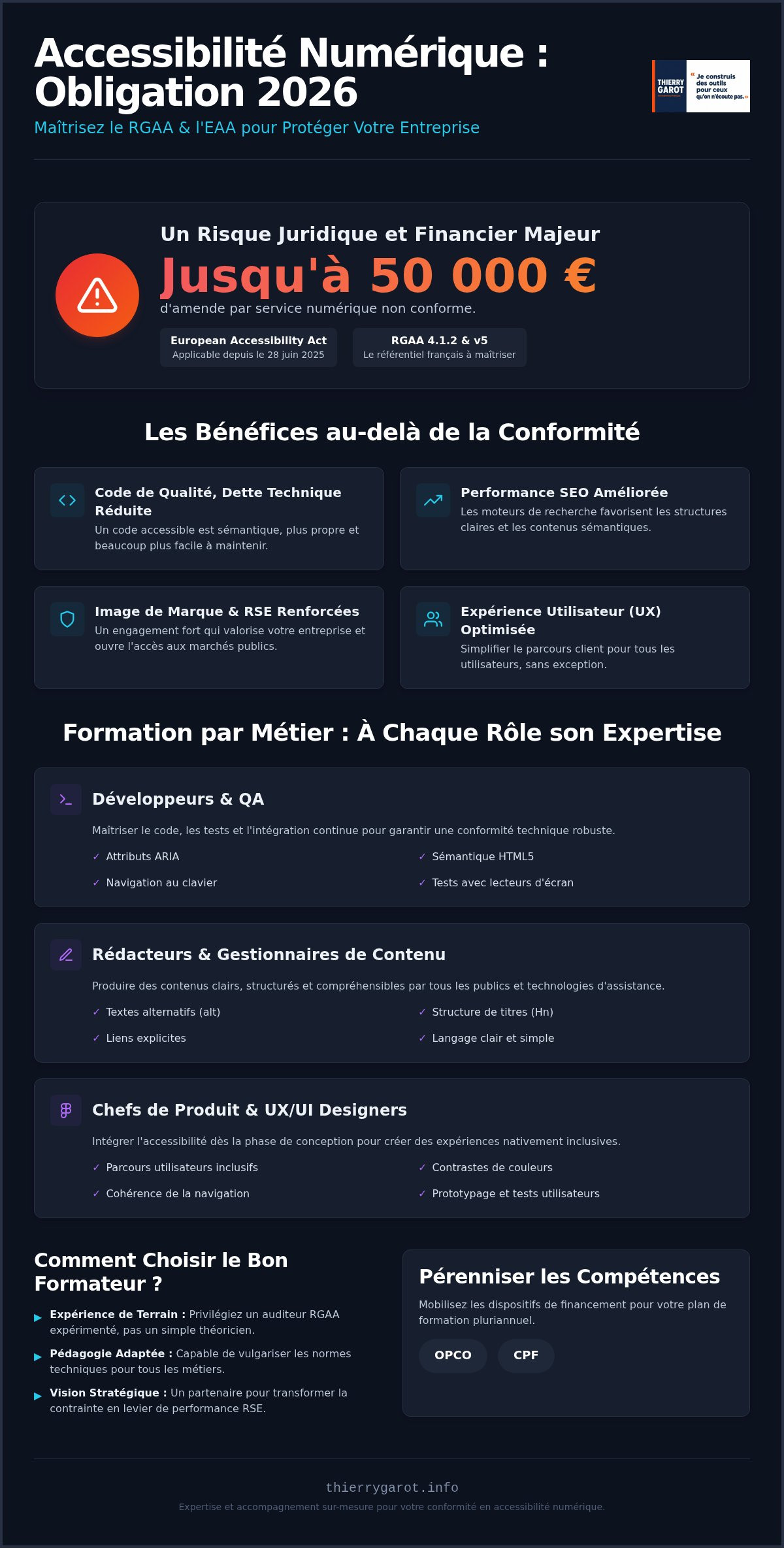 Formation accessibilité numérique