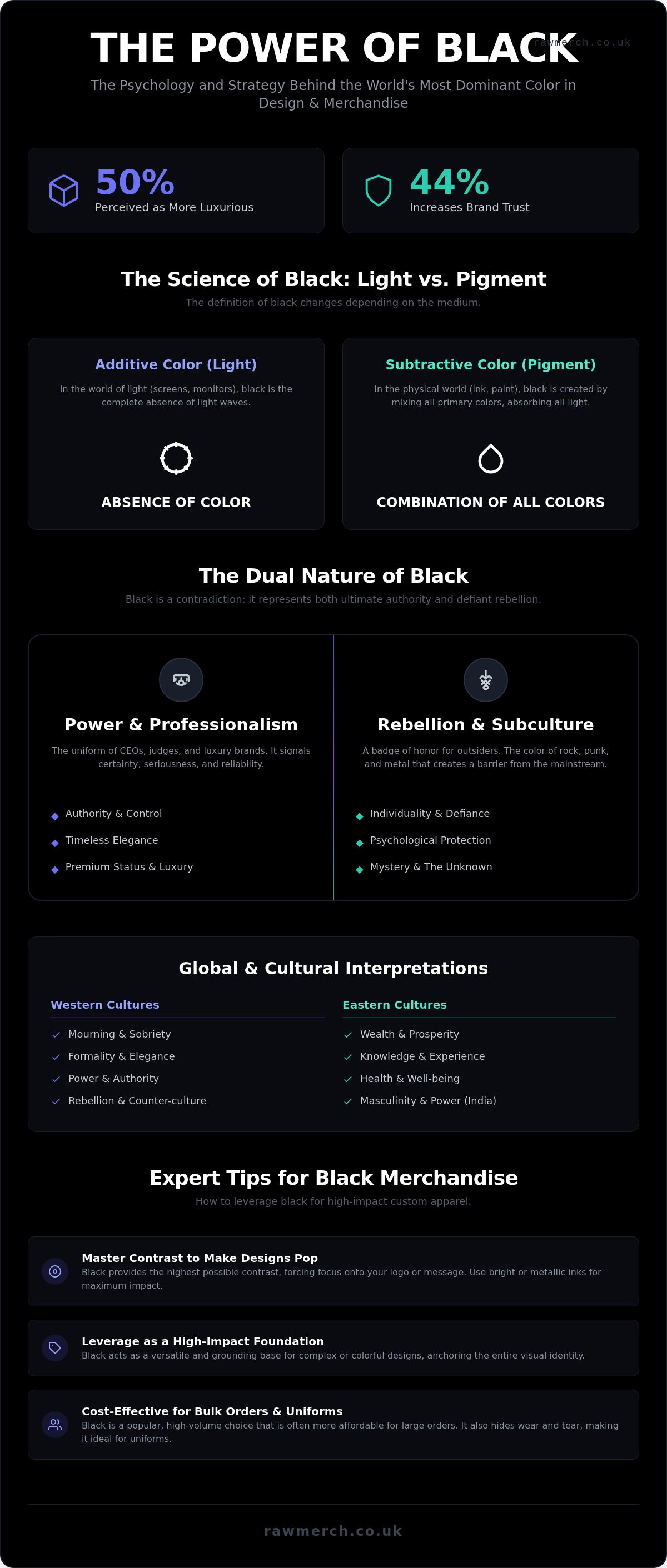 Black color meaning