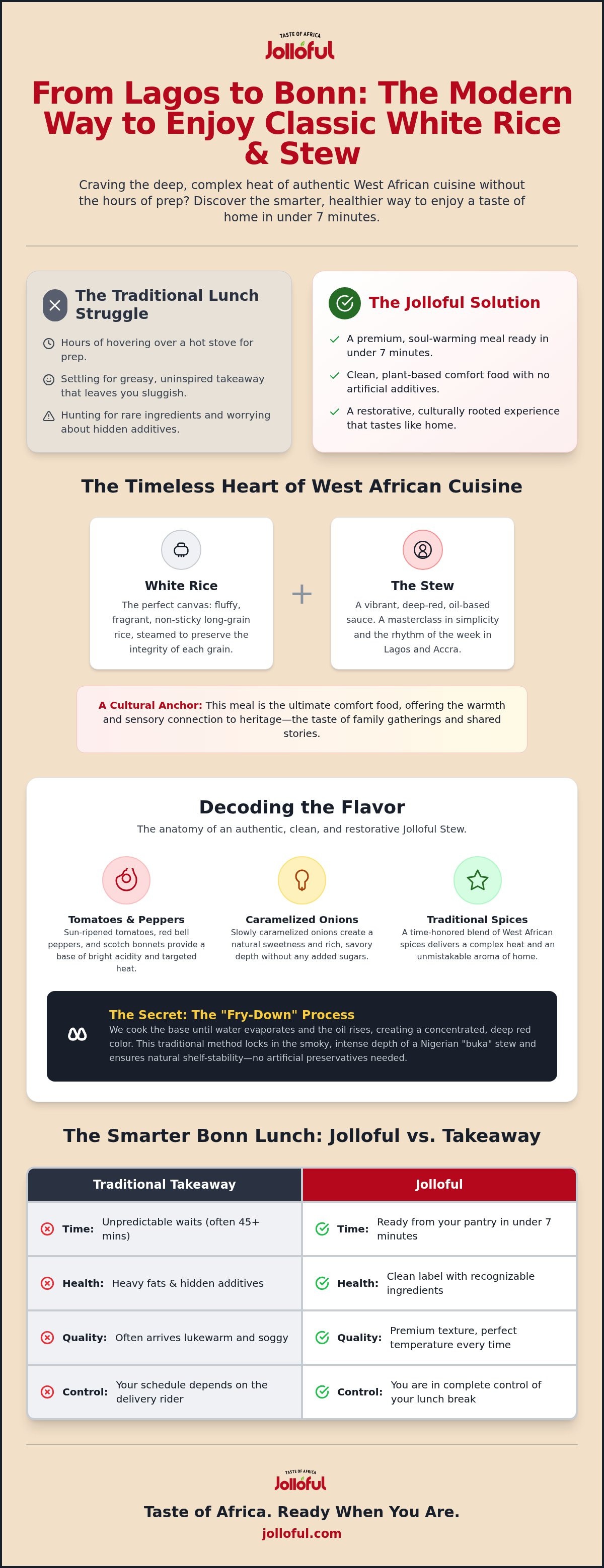 White Rice and stew Bonn