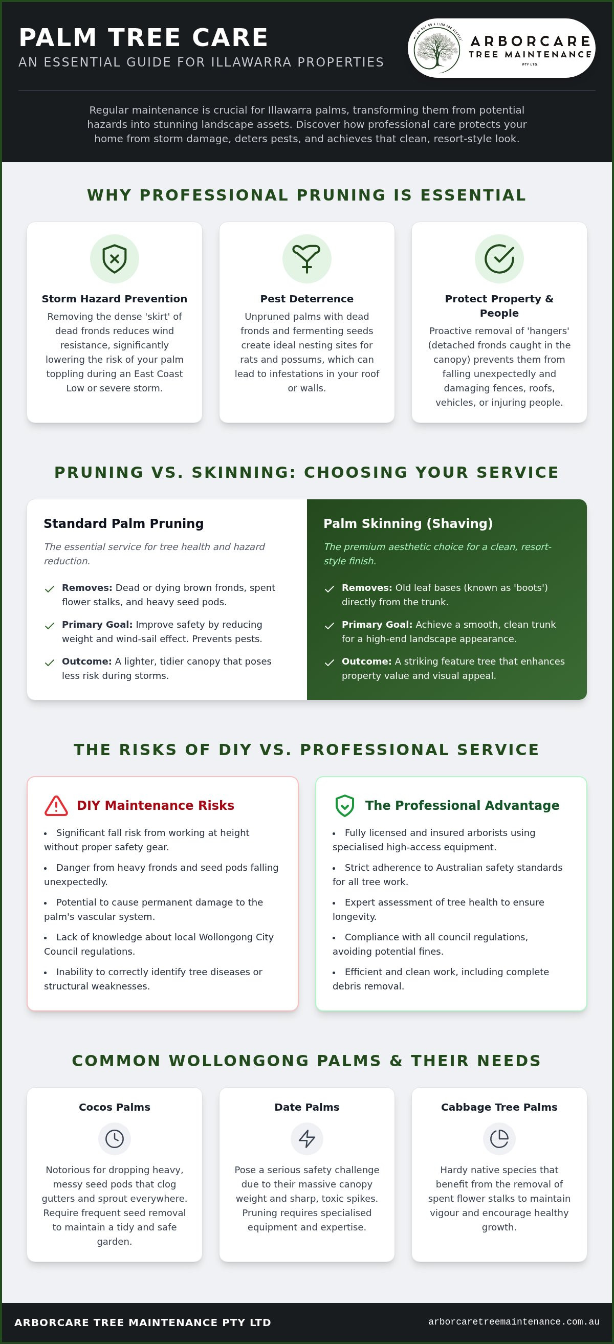 Palm tree pruning services