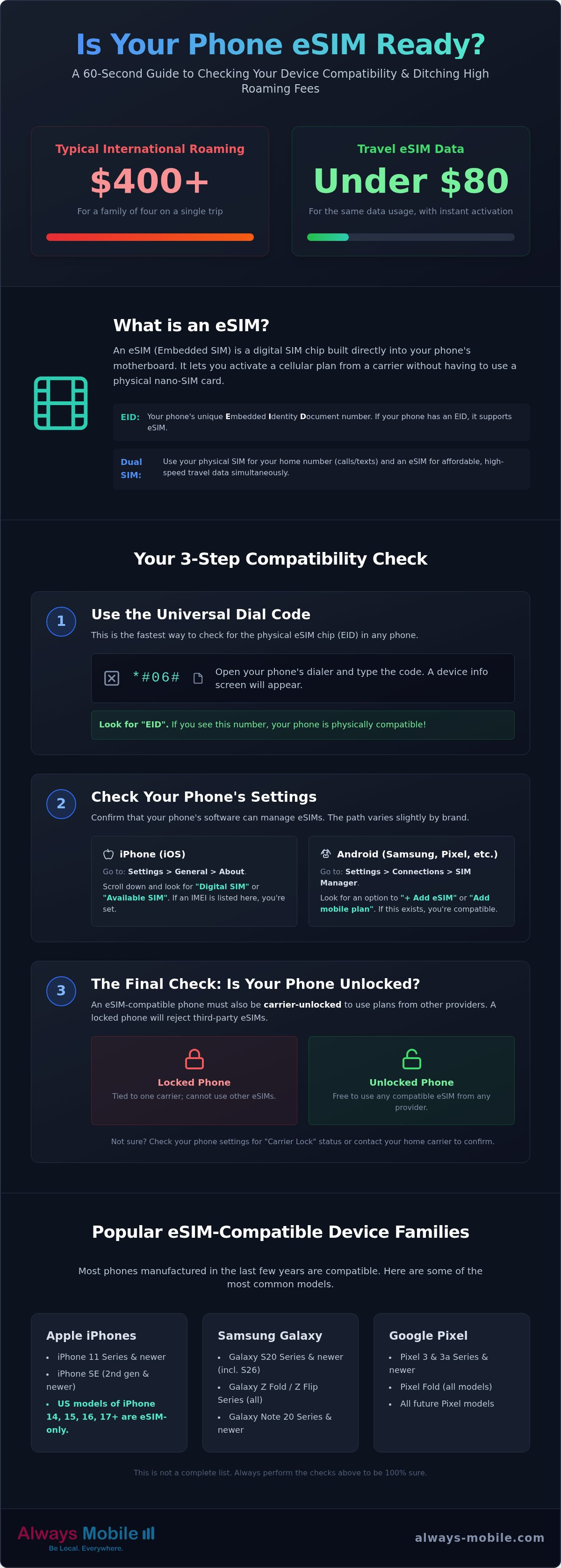 How to check if my phone supports esim