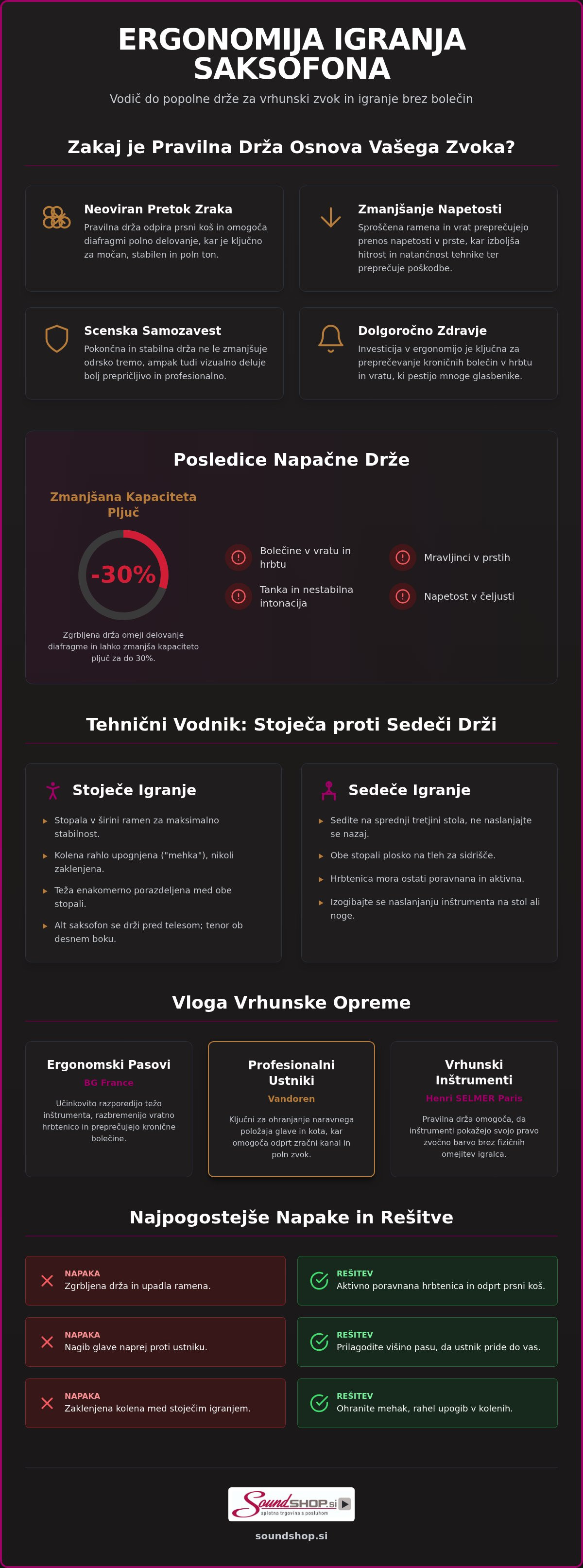Pravilna drža pri igranju saksofona