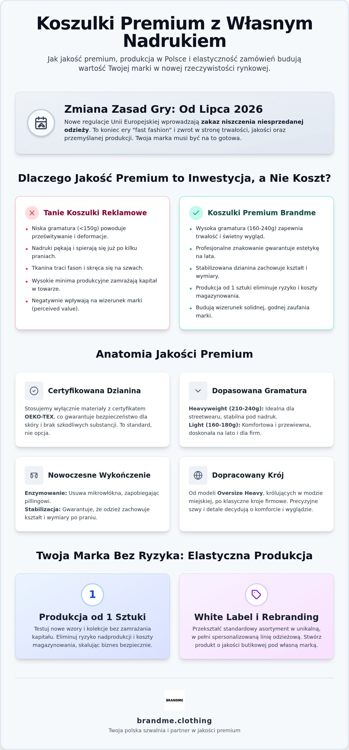 Koszulki premium z własnym nadrukiem