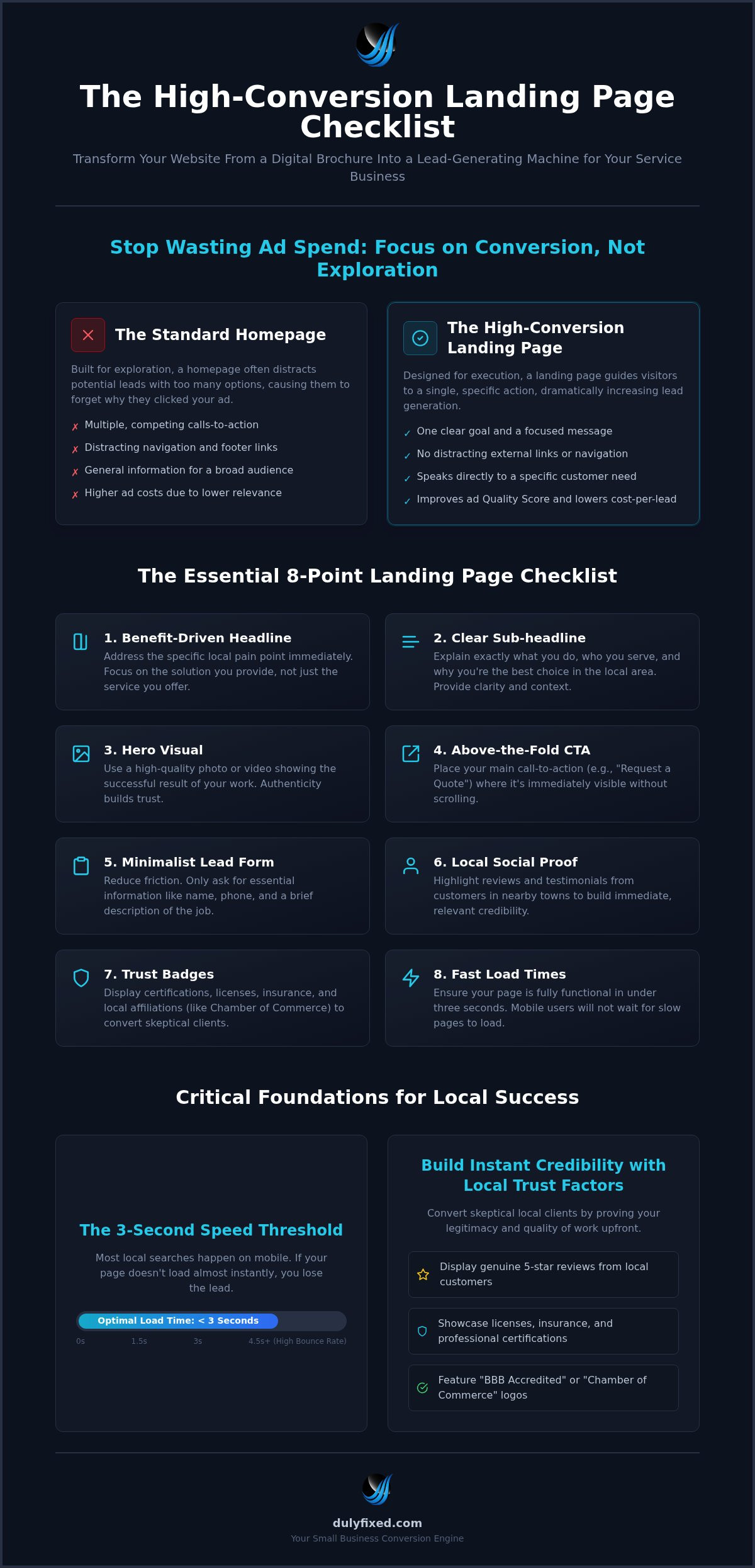 Landing page for service businesses