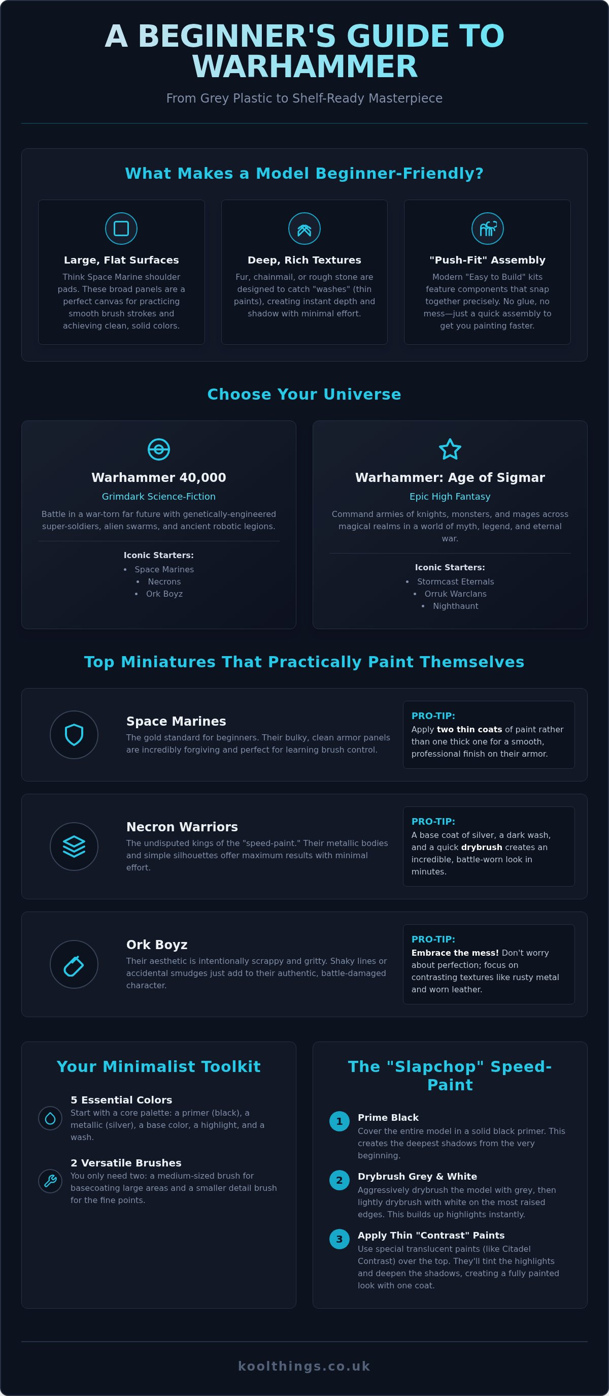 Best warhammer miniatures for beginners