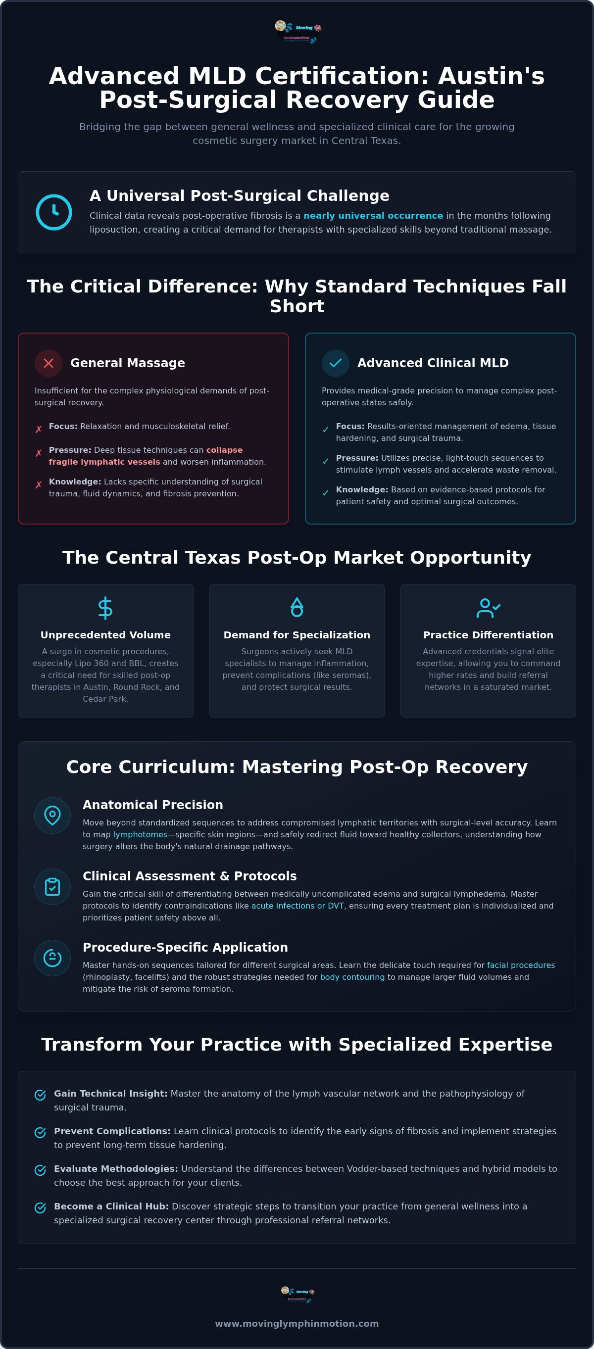 Advanced mld certification Austin