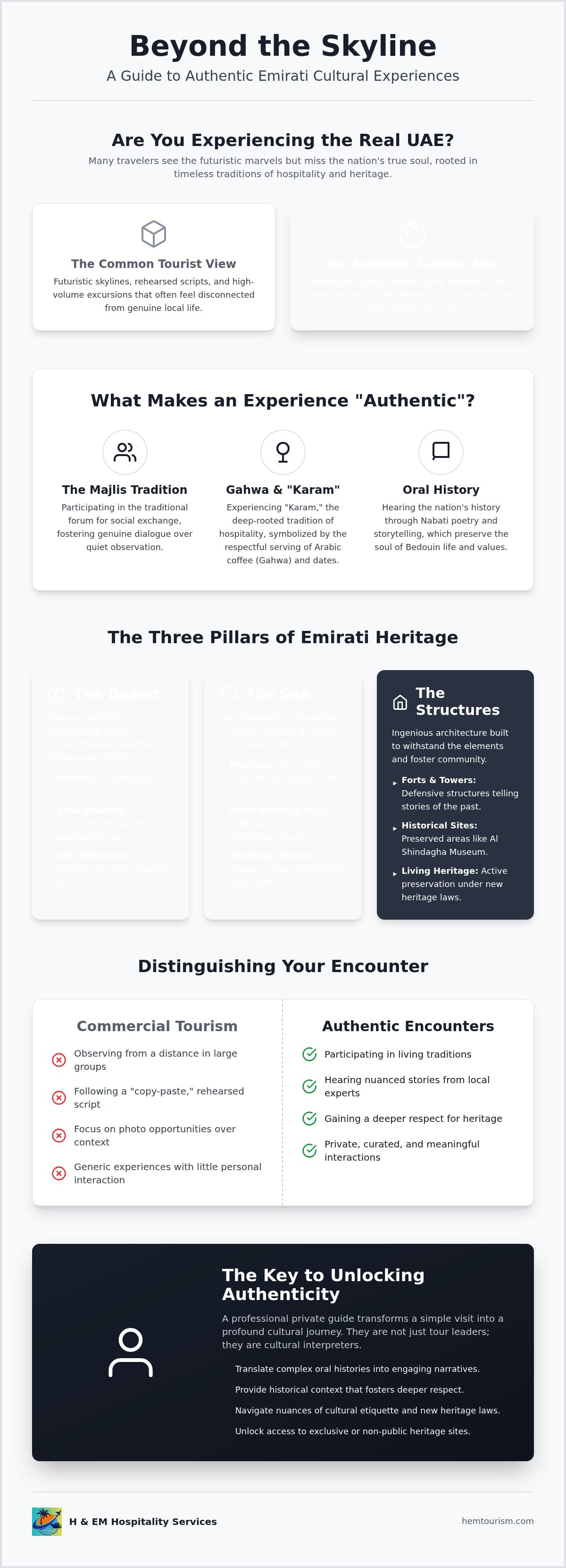 Authentic Emirati cultural experiences