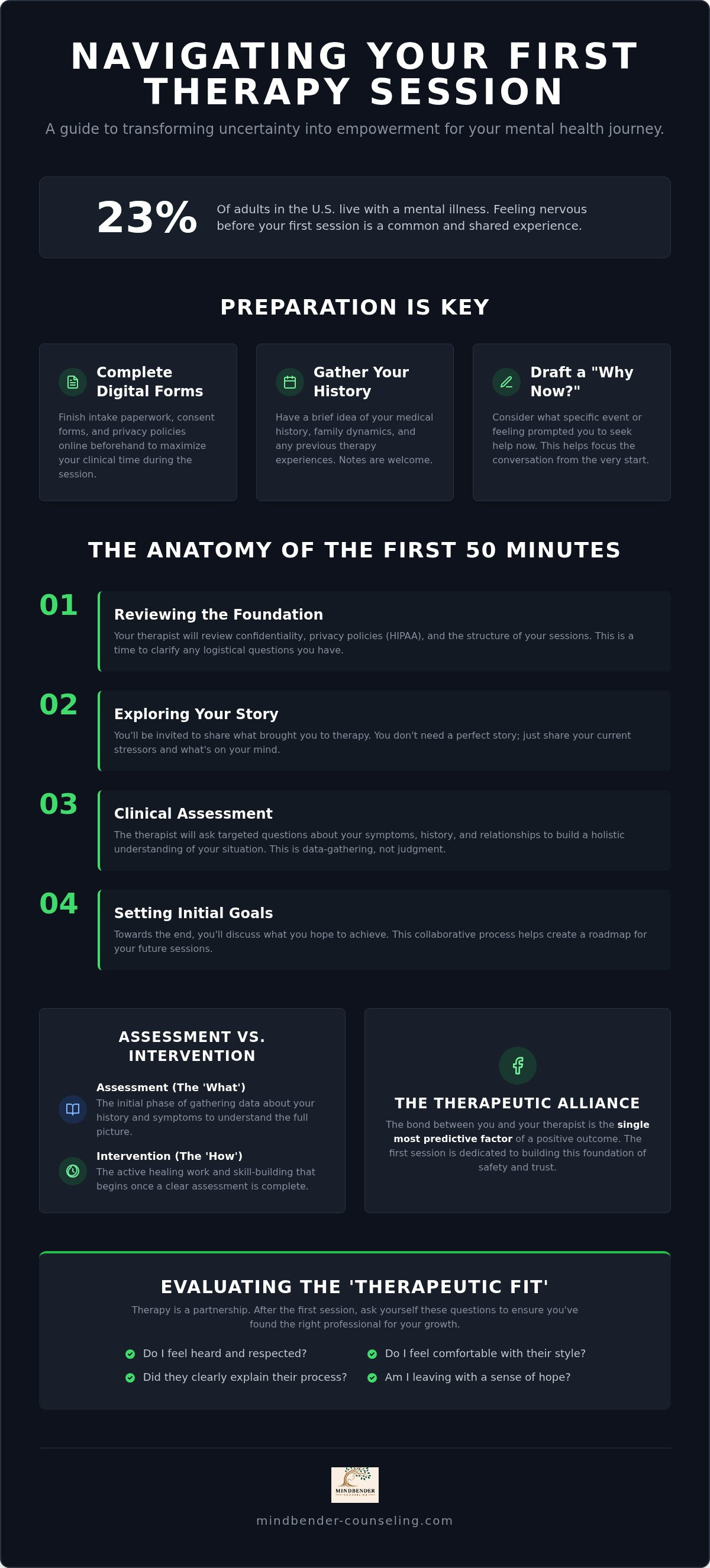What to expect in your first individual therapy session