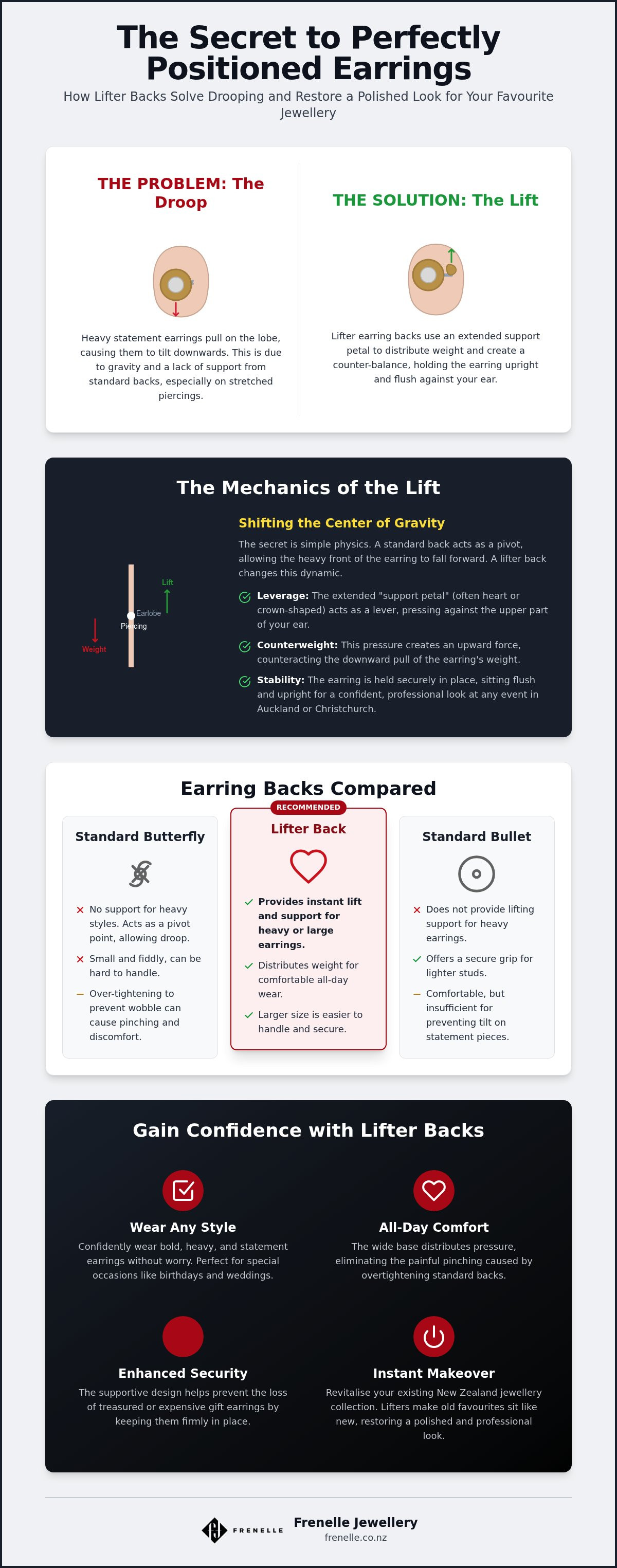 Lifter earring backs