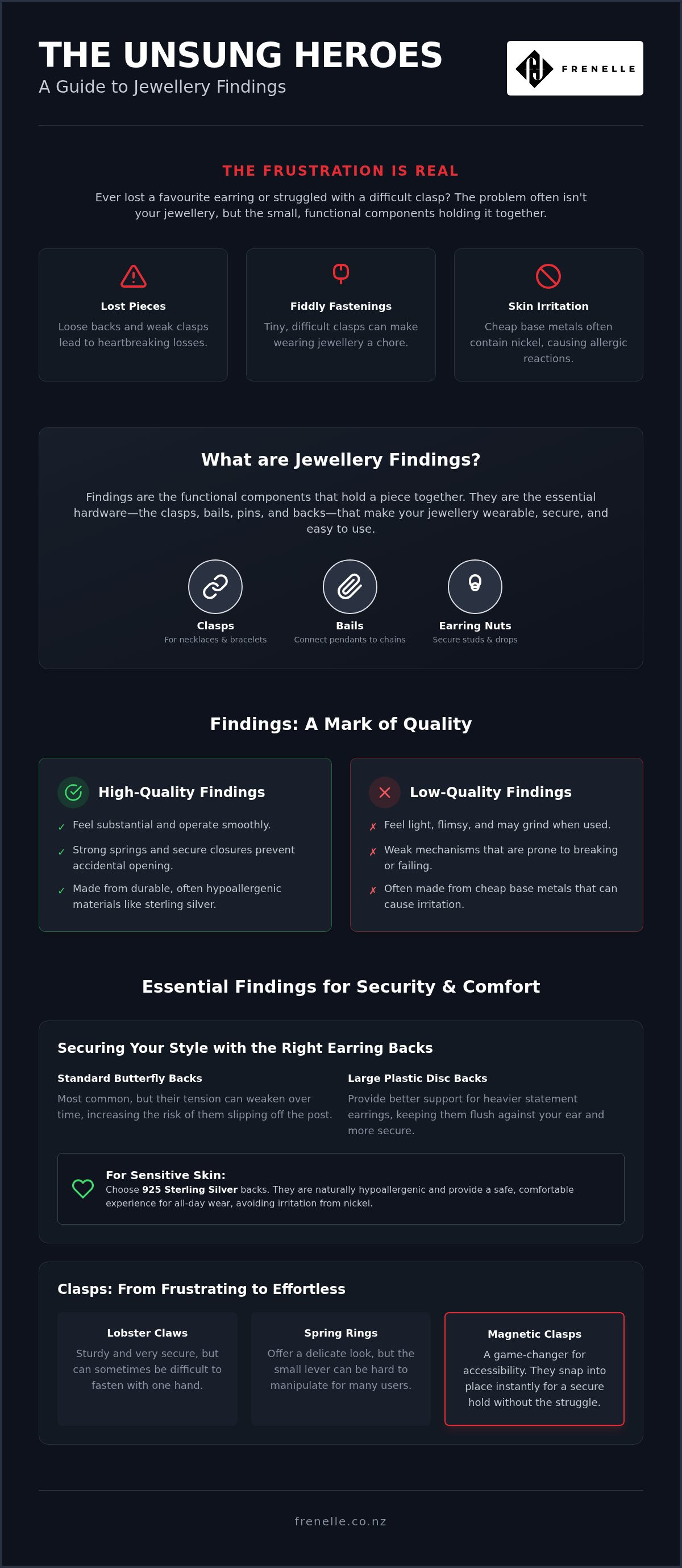 Jewellery findings