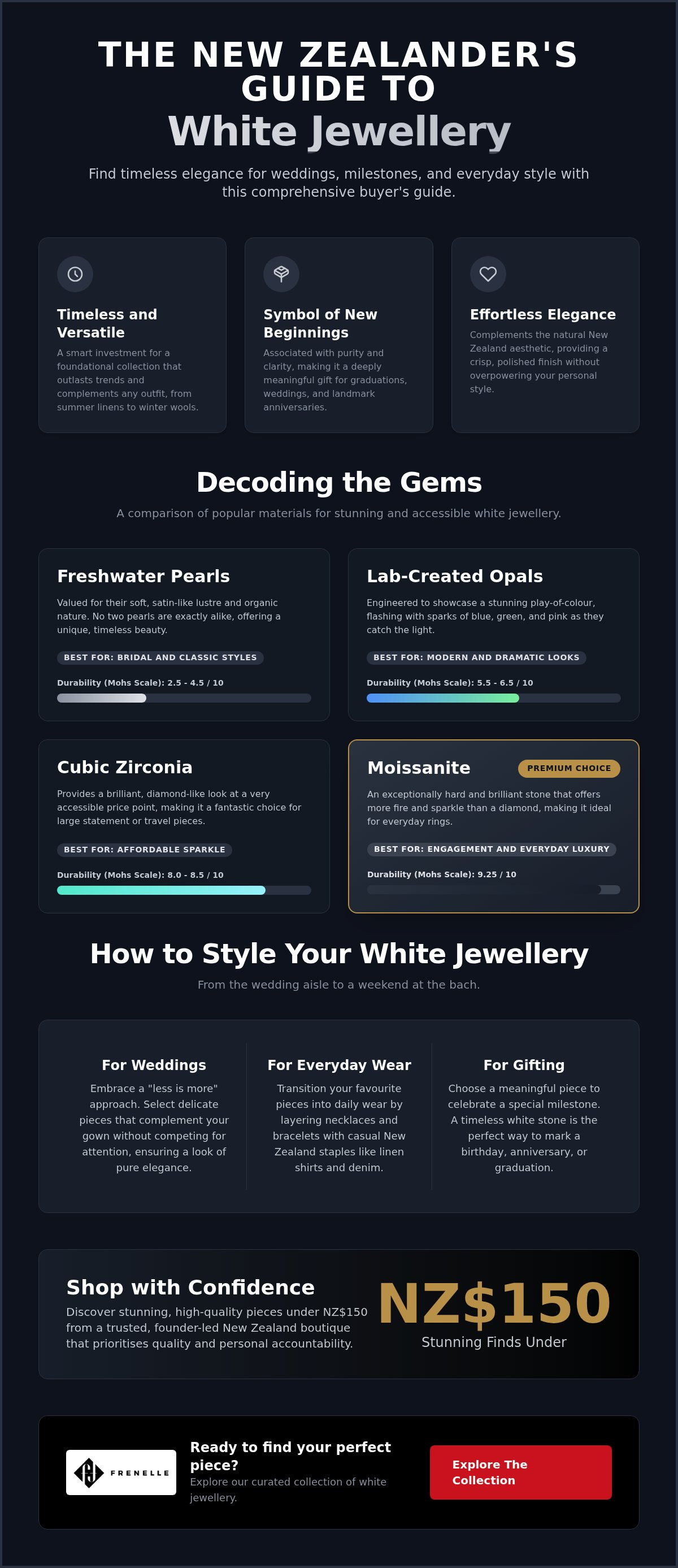 White jewellery