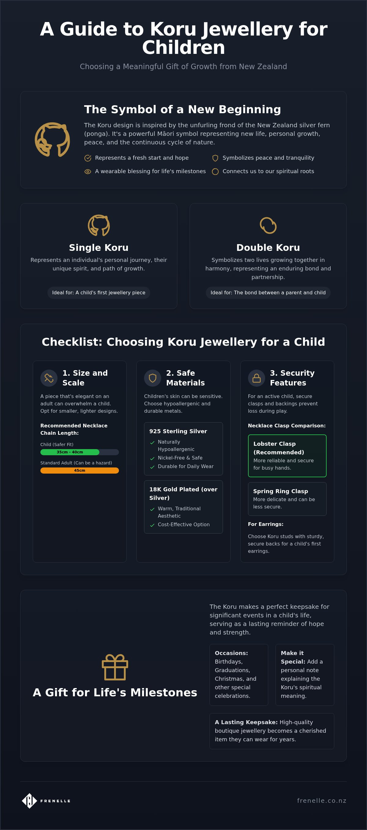 Maori Koru jewellery meaning