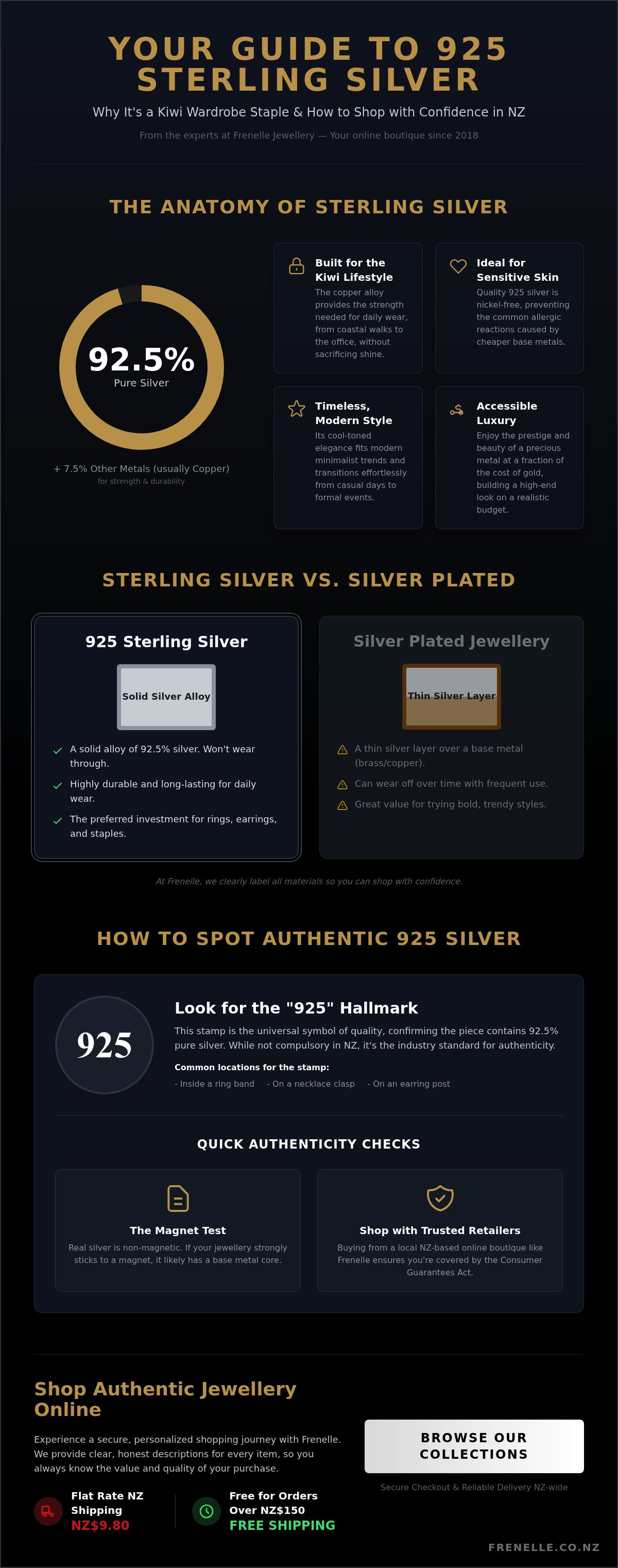 Sterling silver jewellery nz