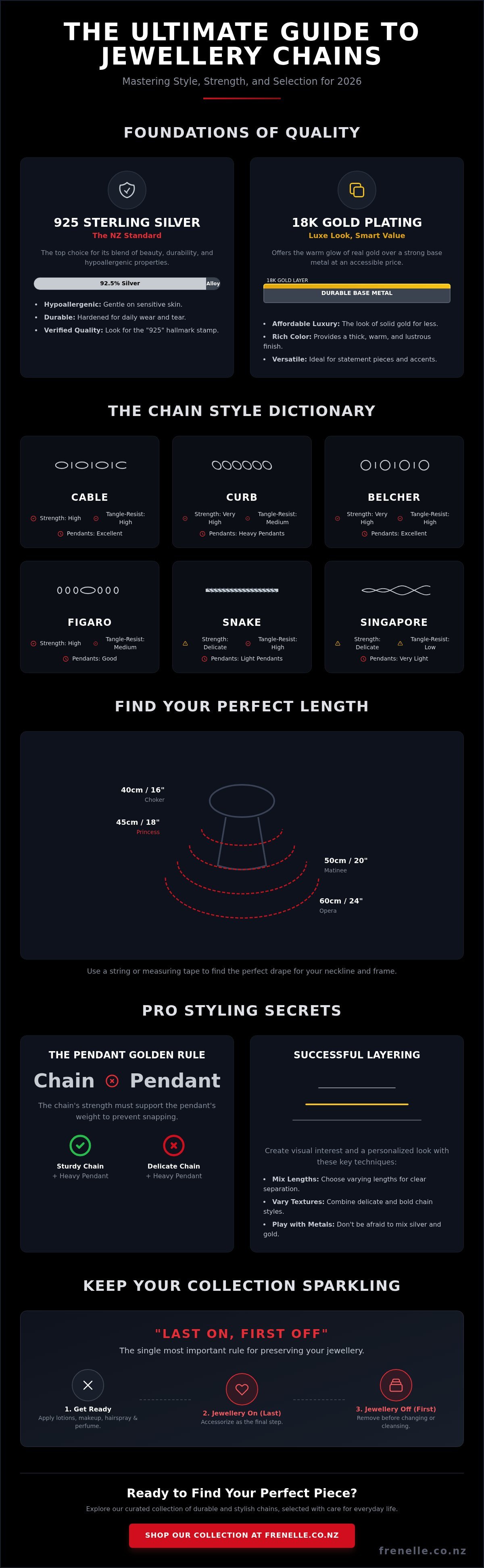 Jewellery chains