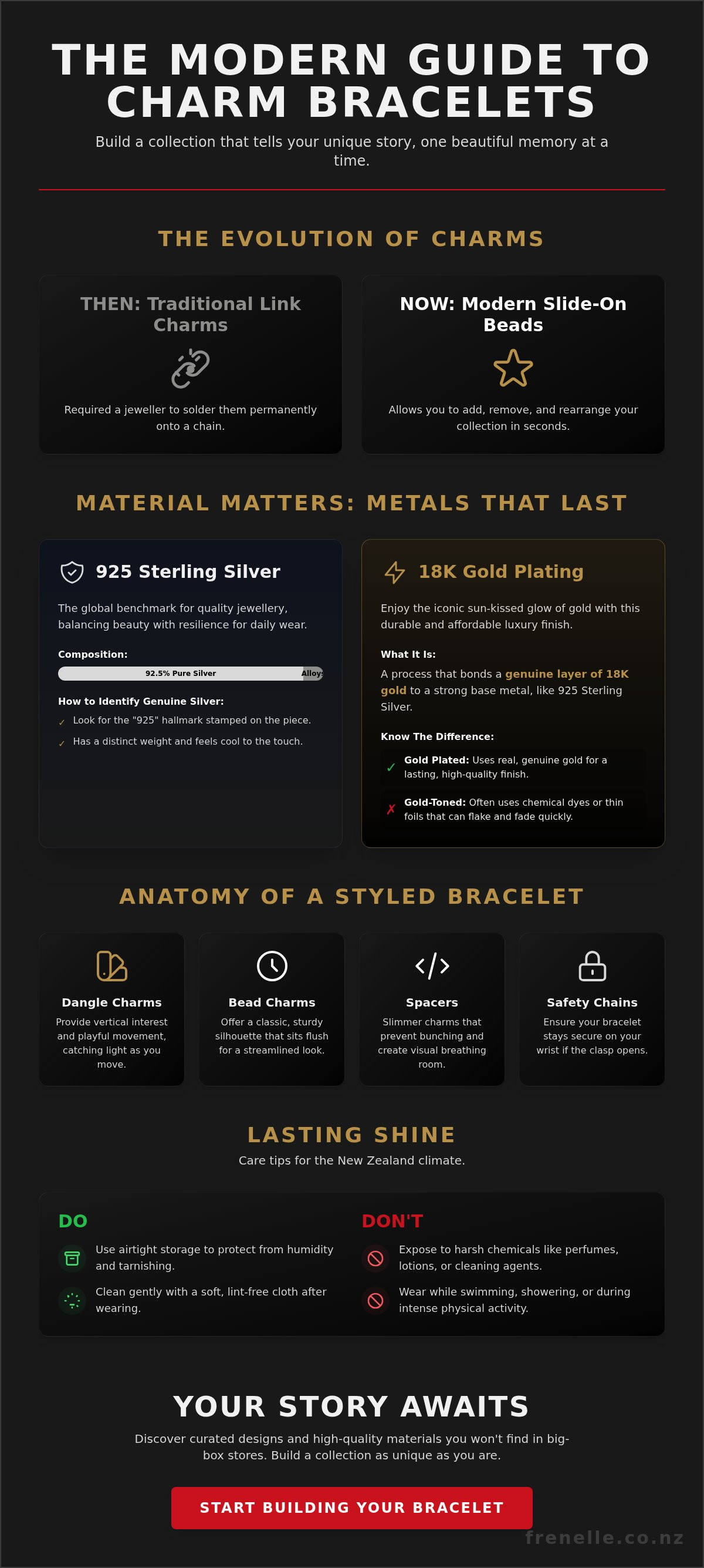 Bracelet charms