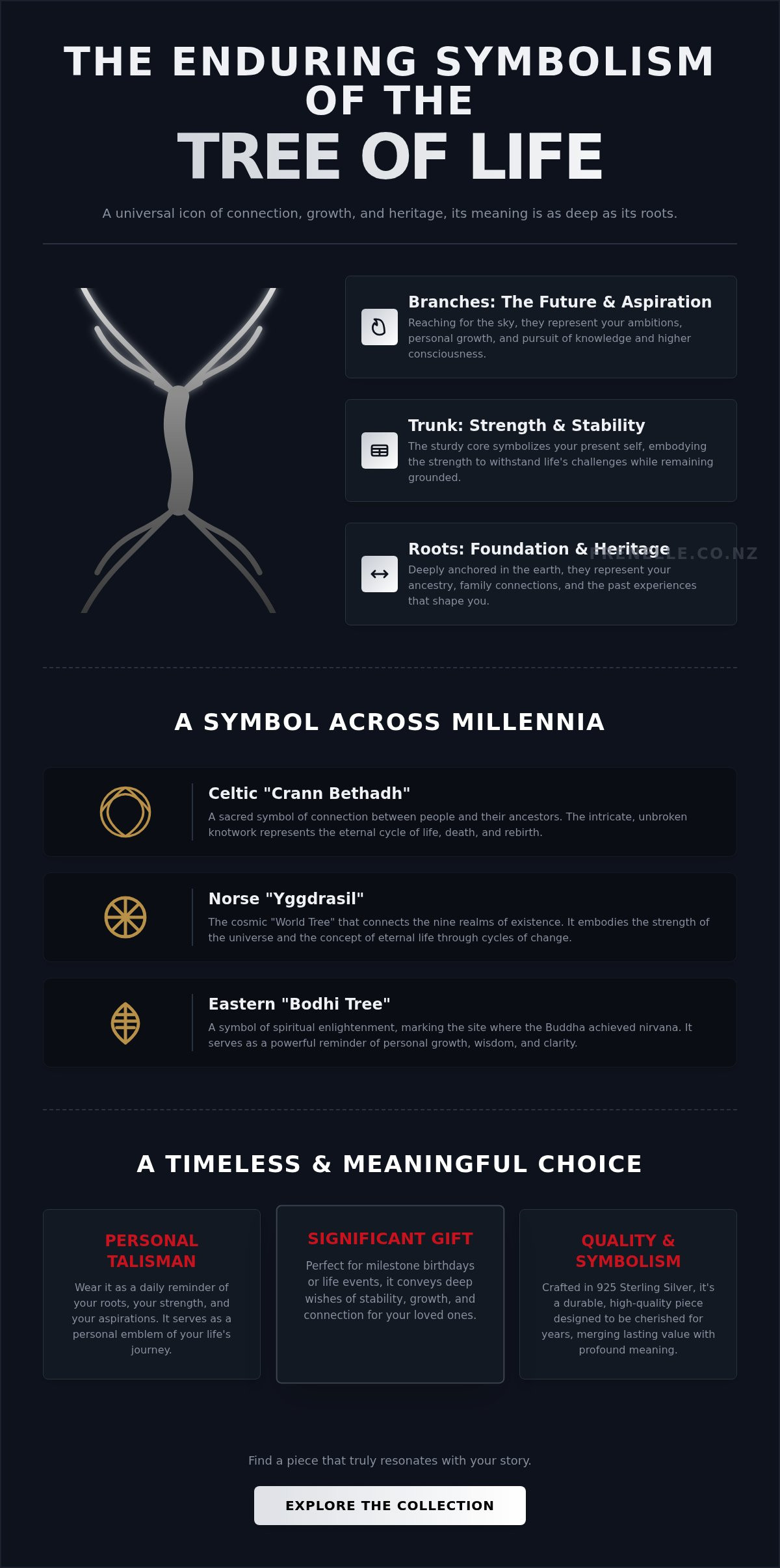 Tree of life