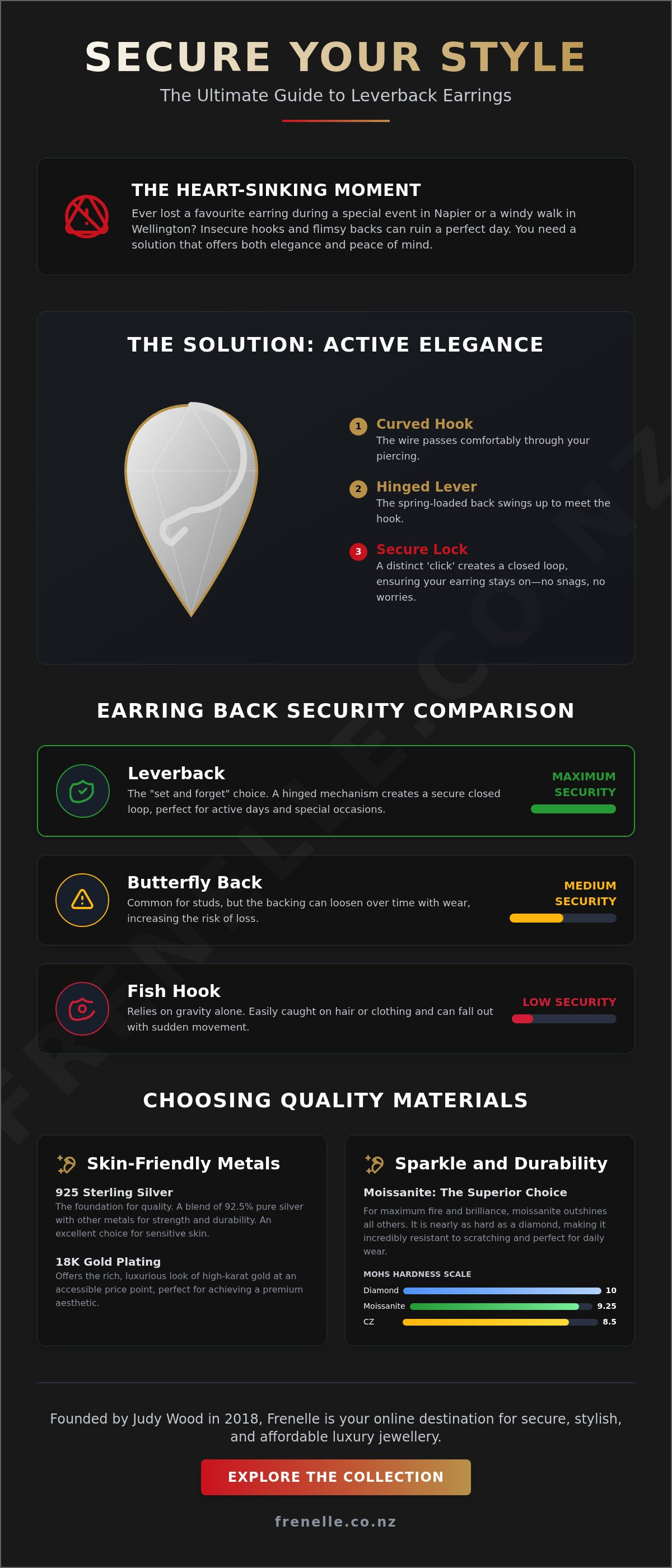 Leverback earrings