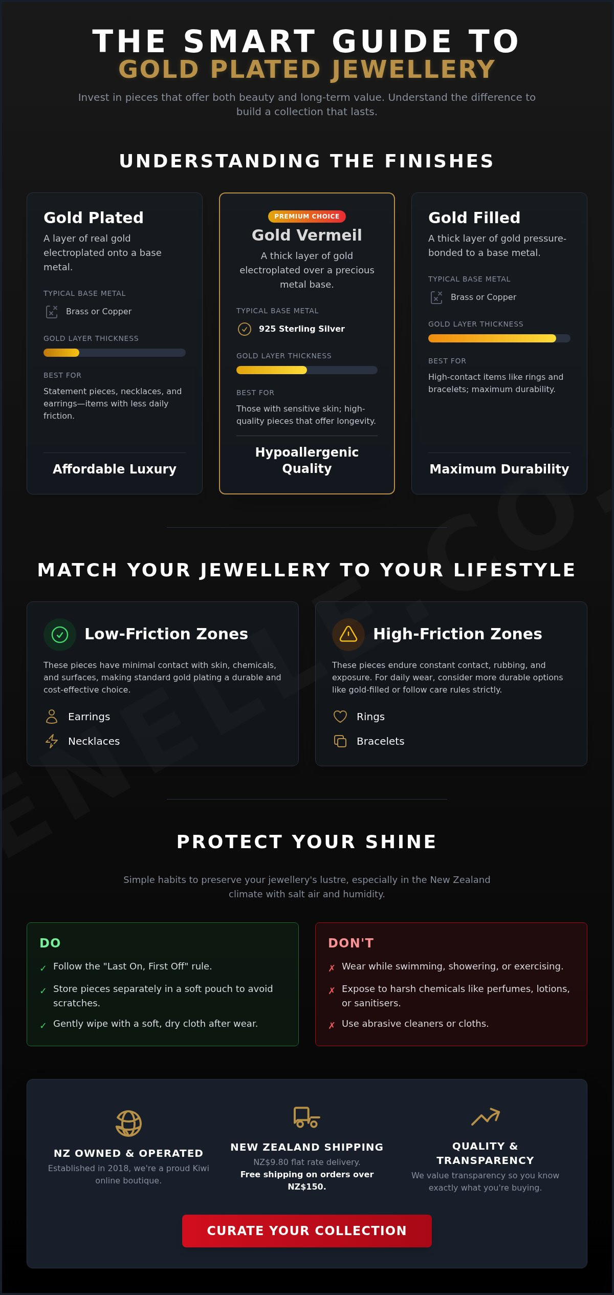 Gold plated jewellery nz