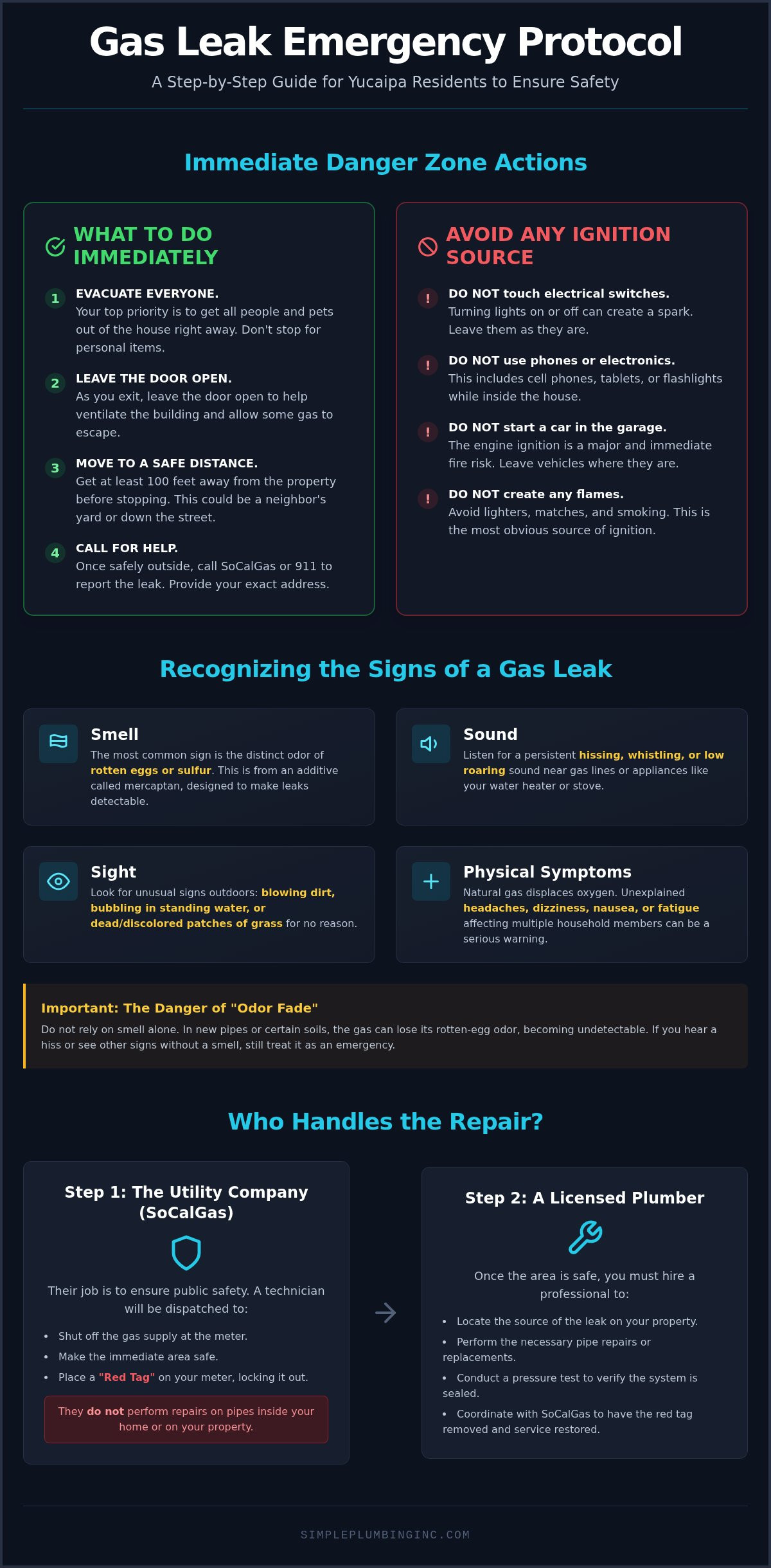What to do if you smell gas in your house Yucaipa