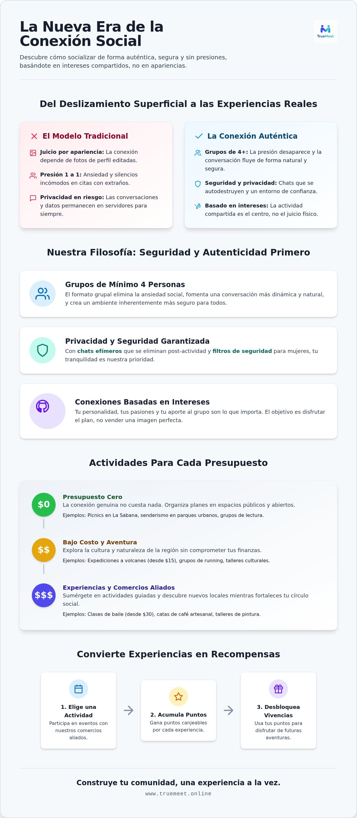 Actividades para socializar en Costa Rica