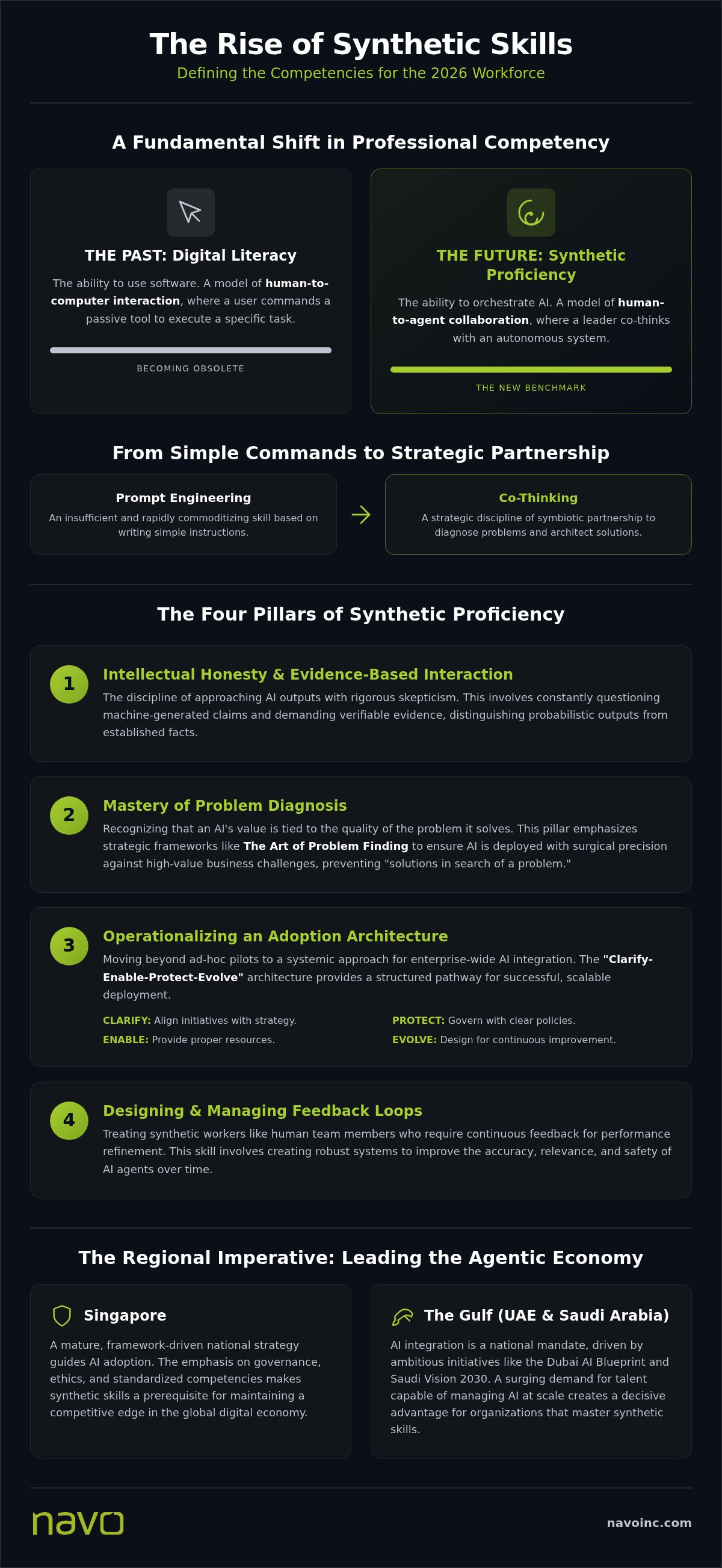 Synthetic skills