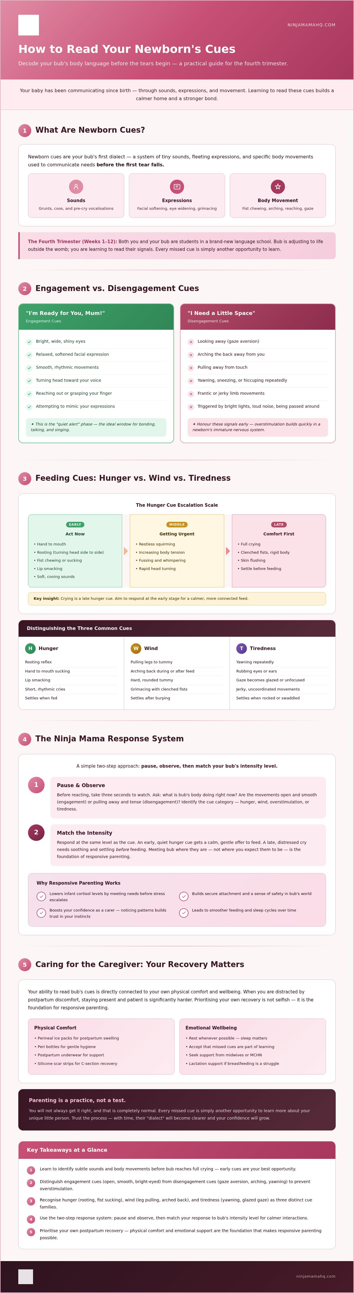 How to recognise and respond to newborn cues