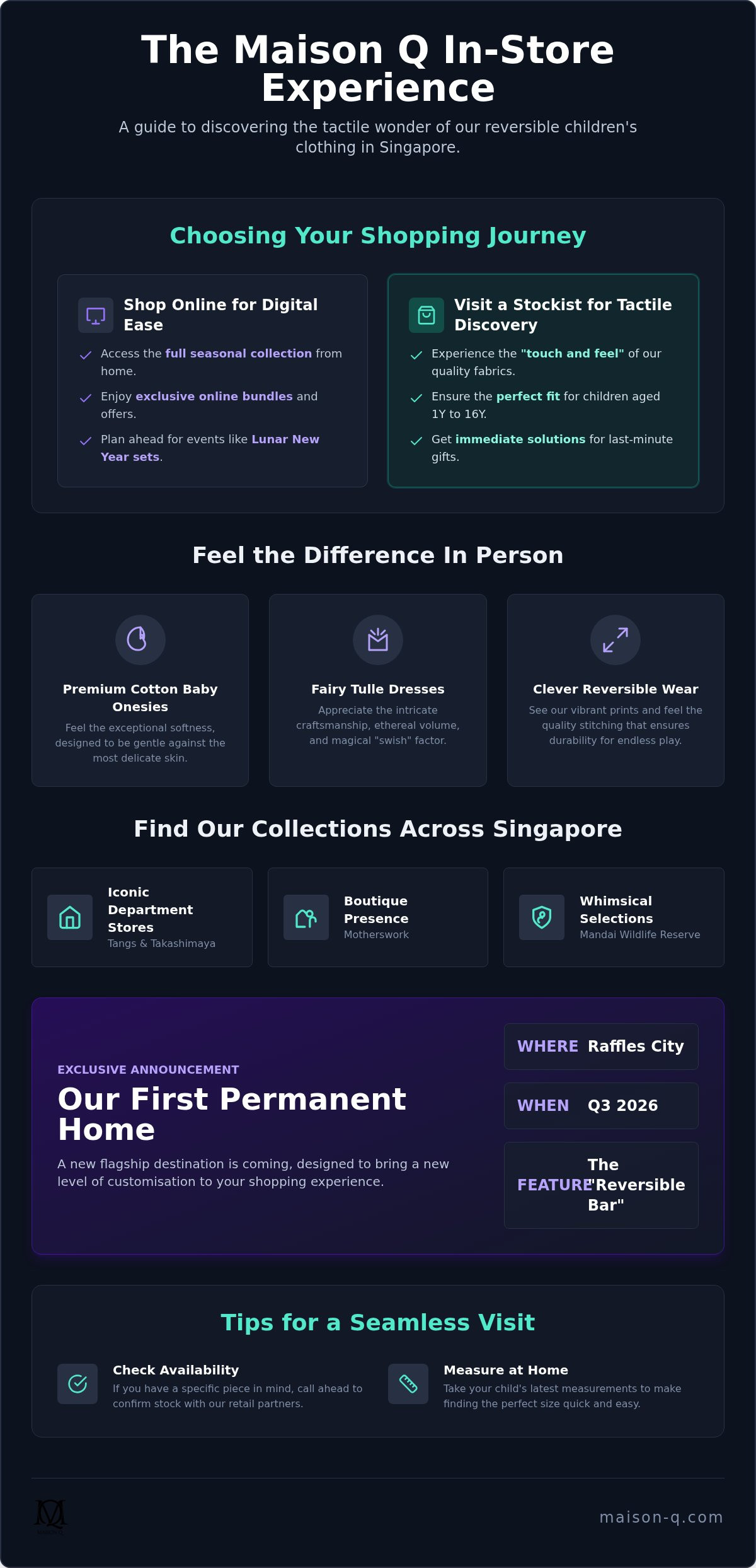 Kids clothing stockists singapore