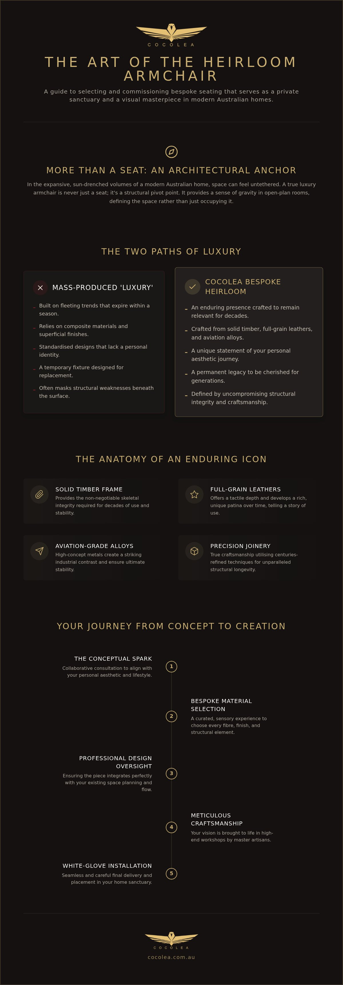 Luxury armchairs australia