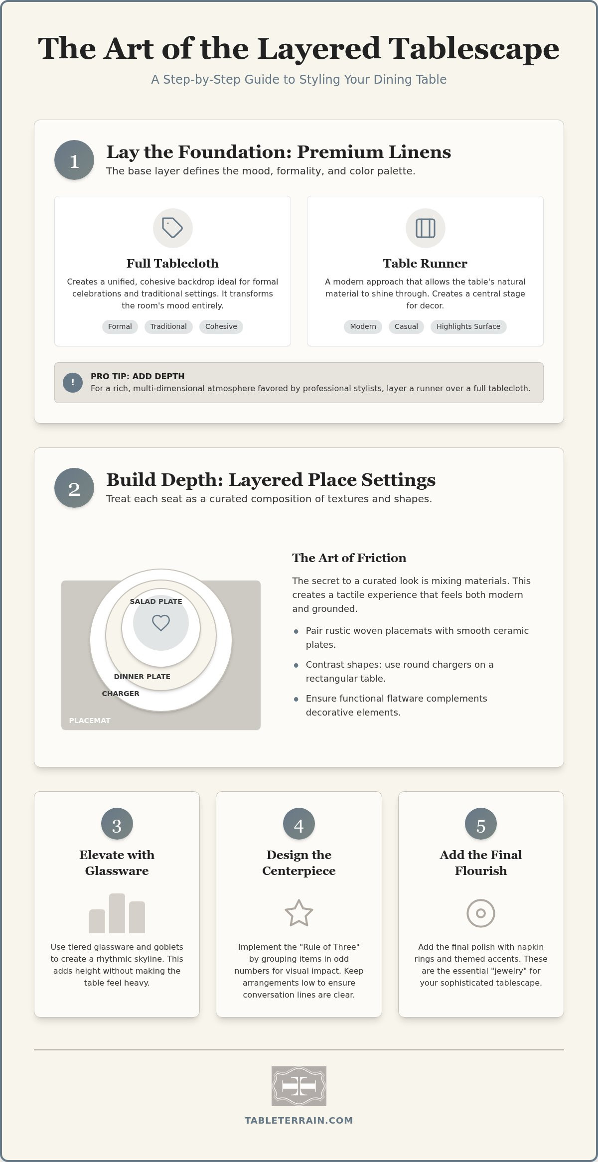 How to style a dining table