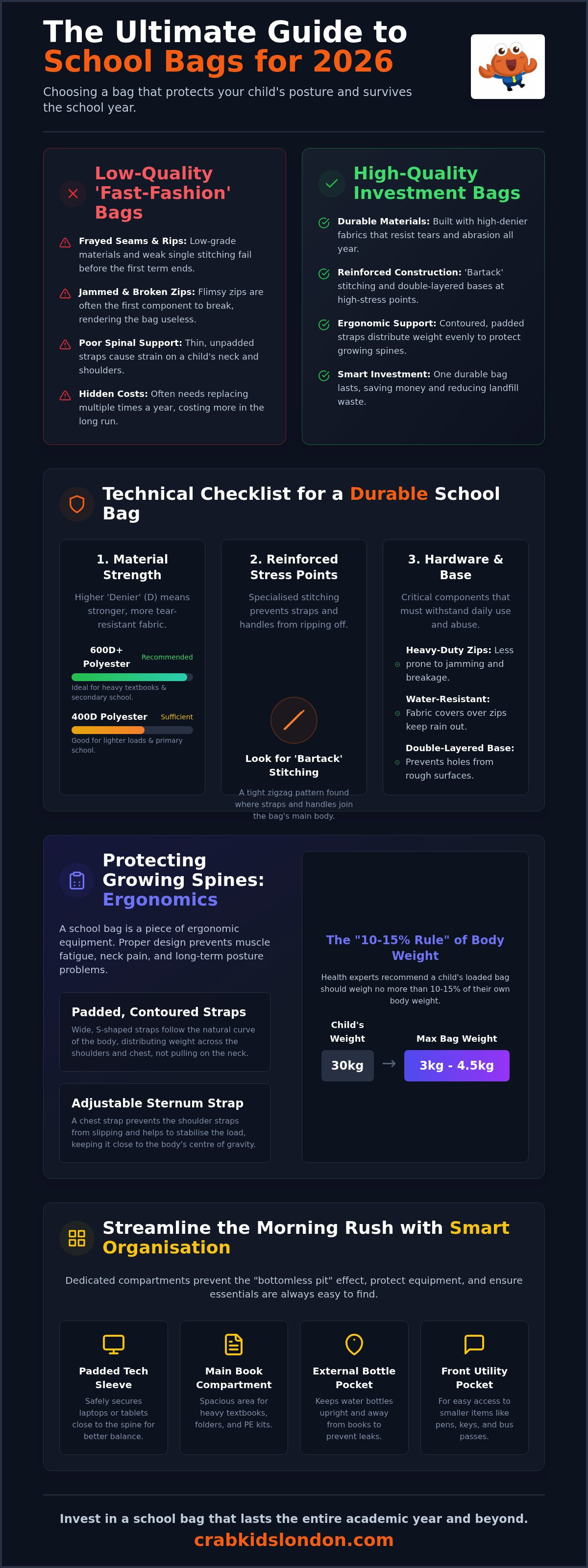School bags