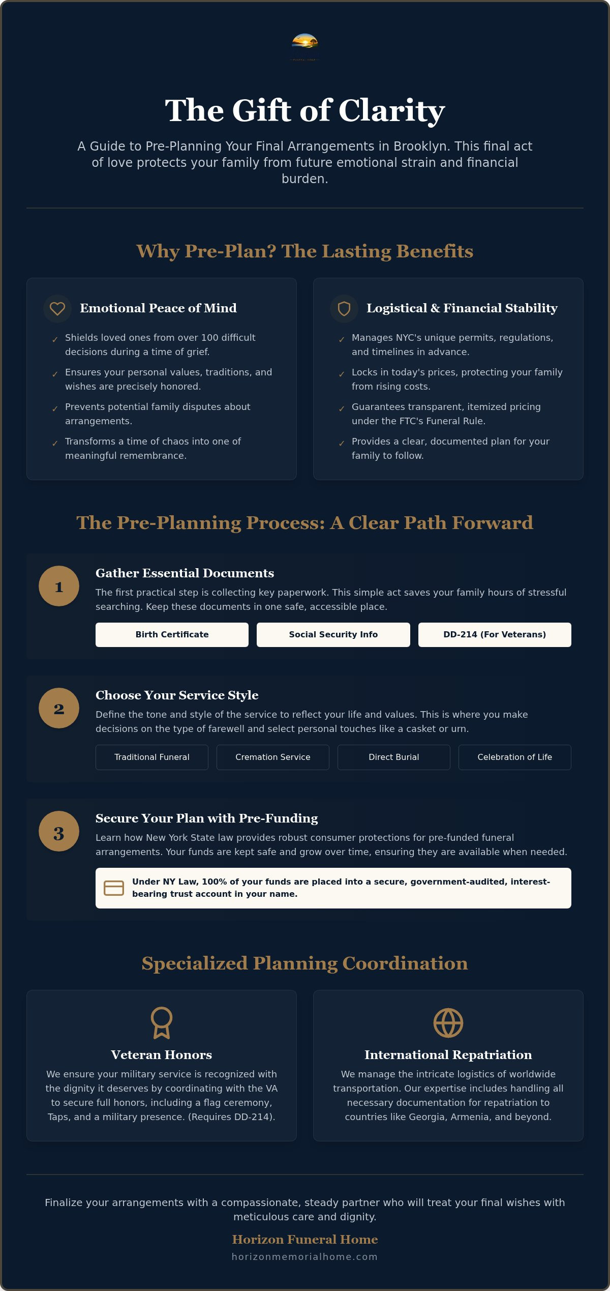 Pre-planning funeral services Brooklyn