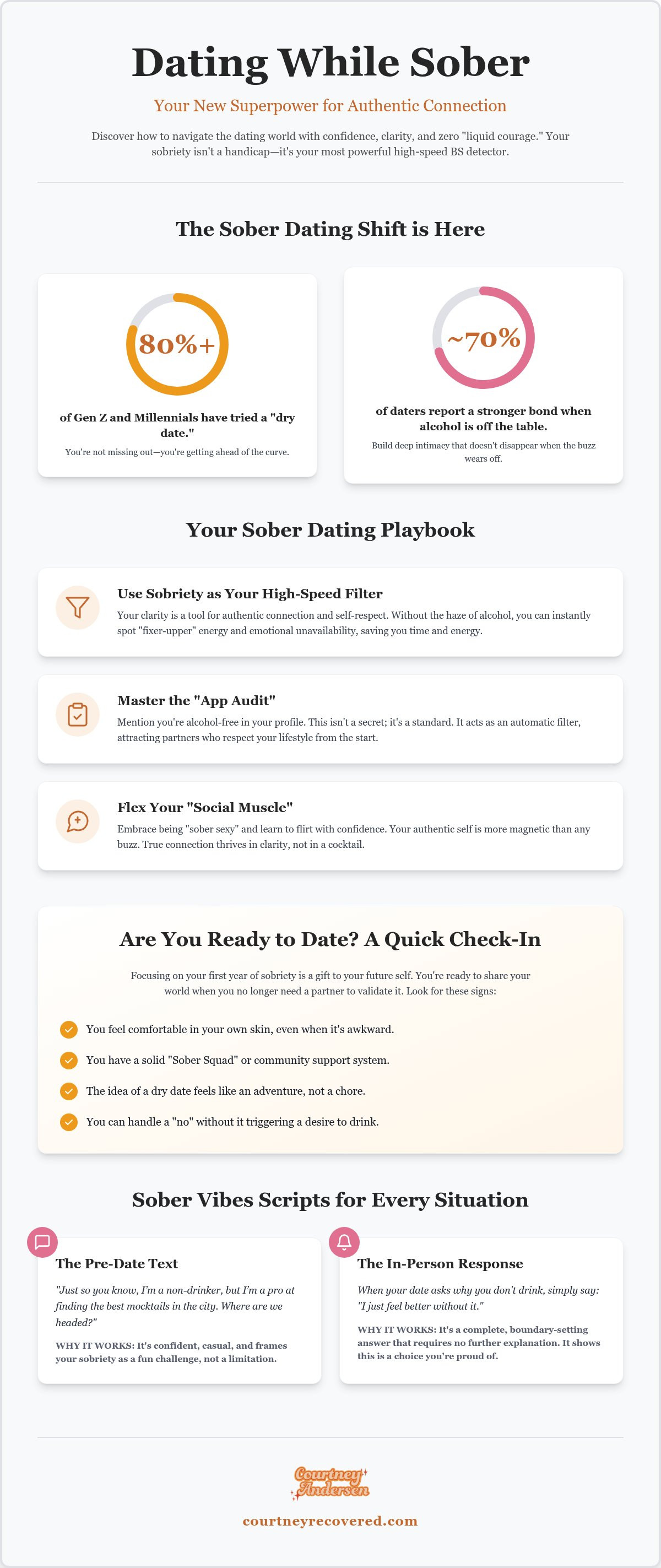 Dating while sober
